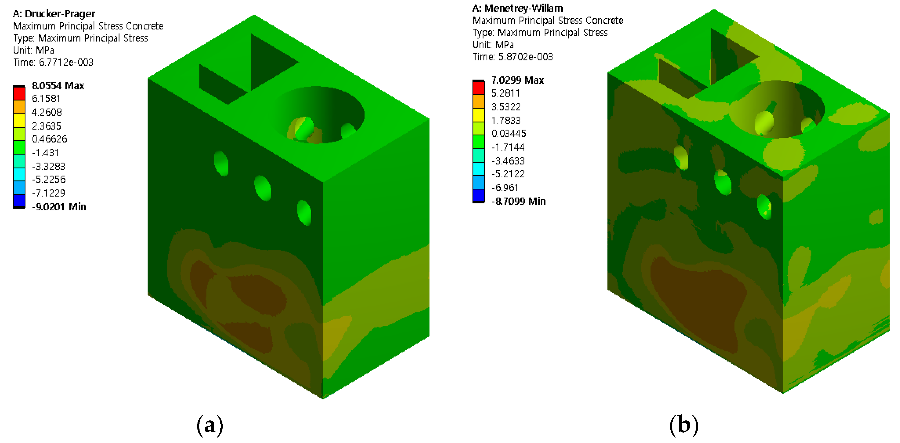 Energies 14 03605 g008