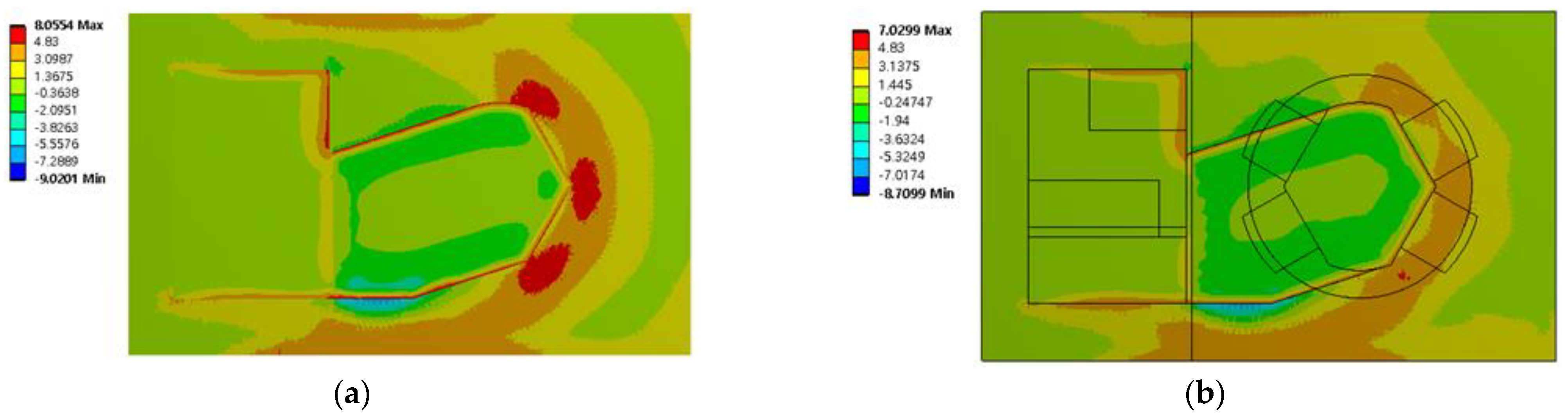 Energies 14 03605 g009