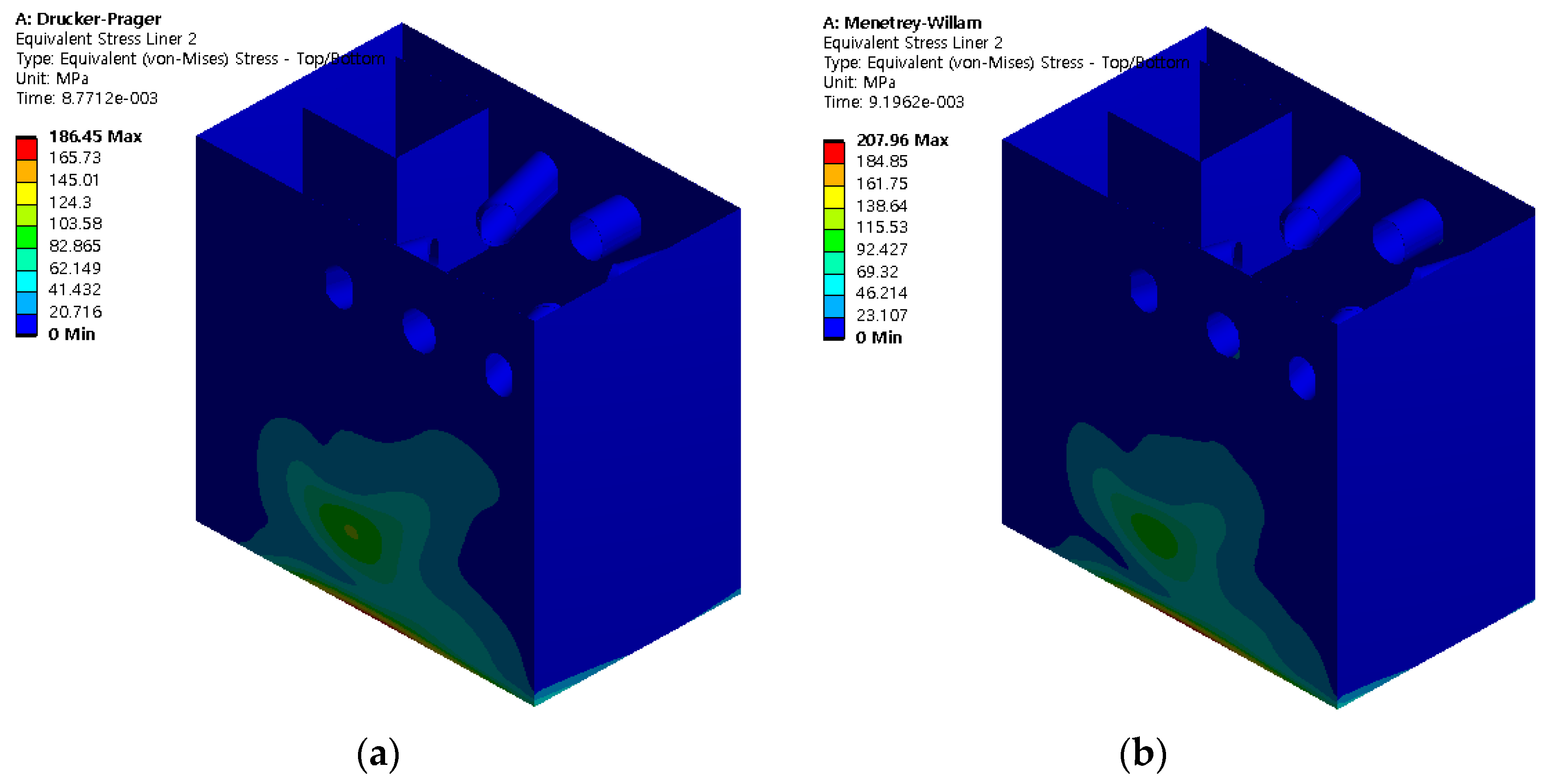 Energies 14 03605 g010
