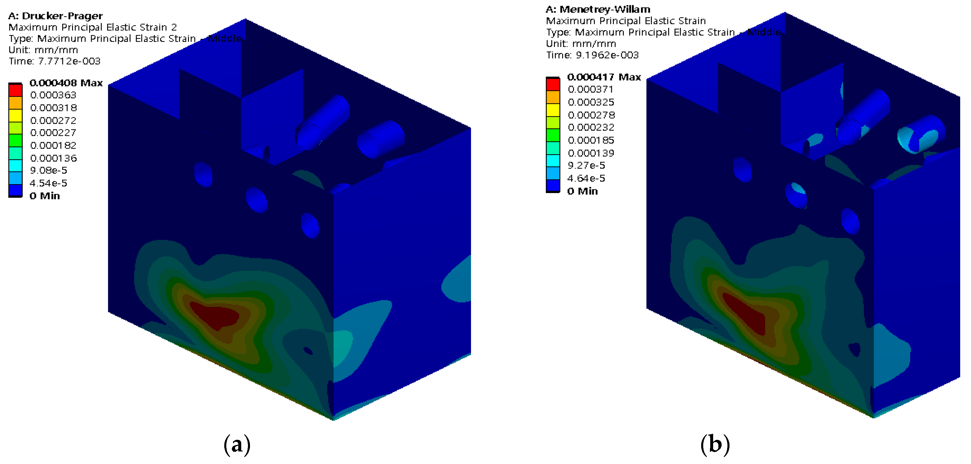 Energies 14 03605 g011