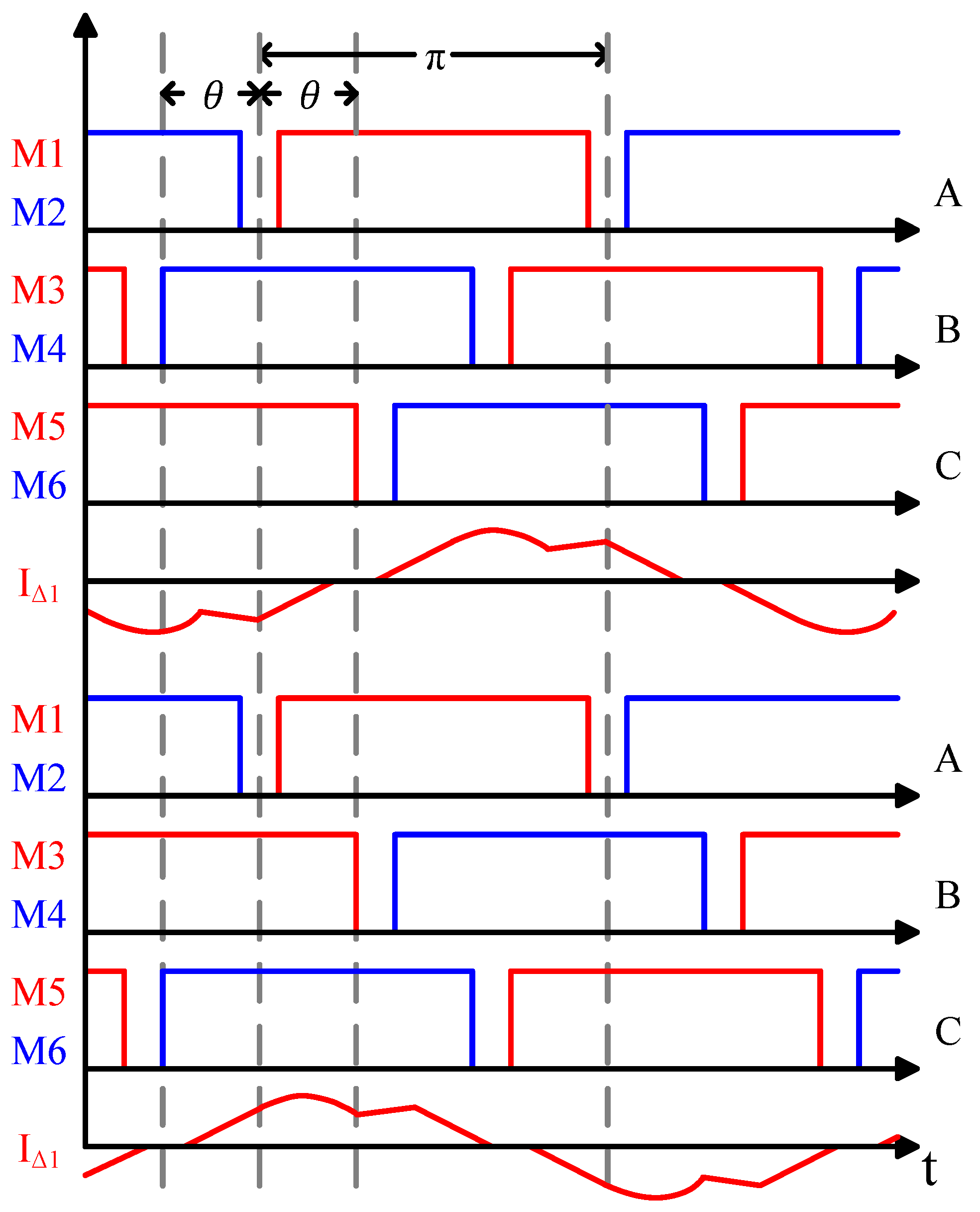 Energies 14 03606 g002