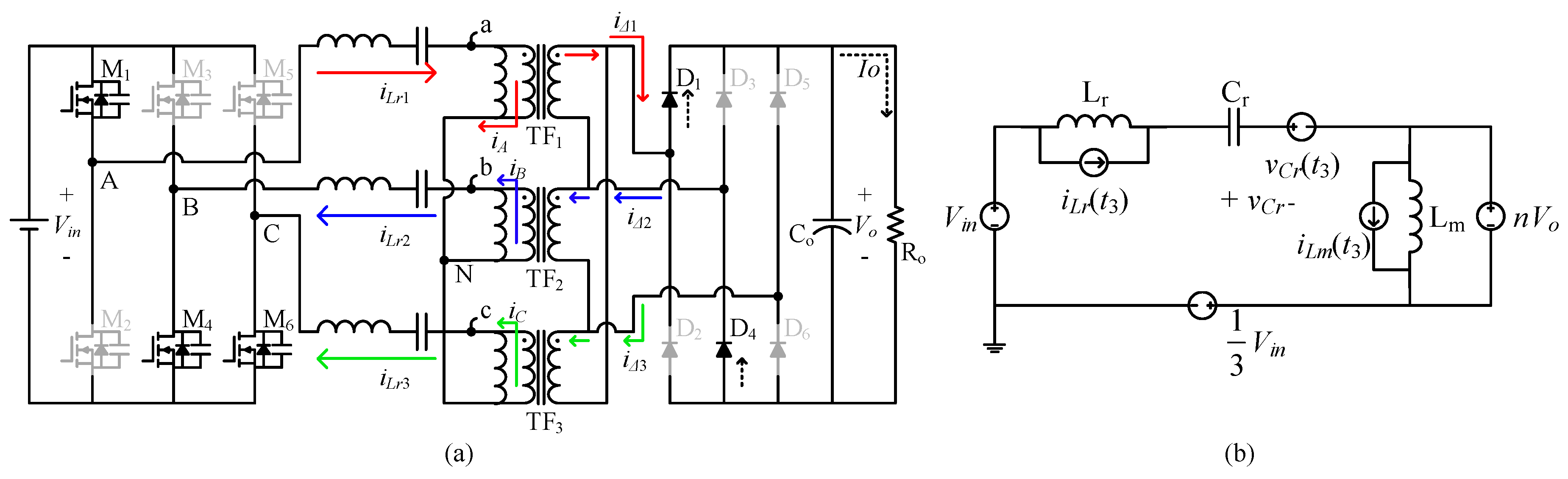 Energies 14 03606 g007