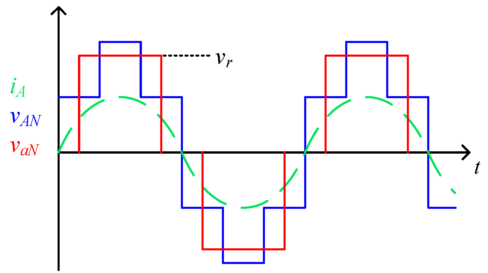 Energies 14 03606 g011