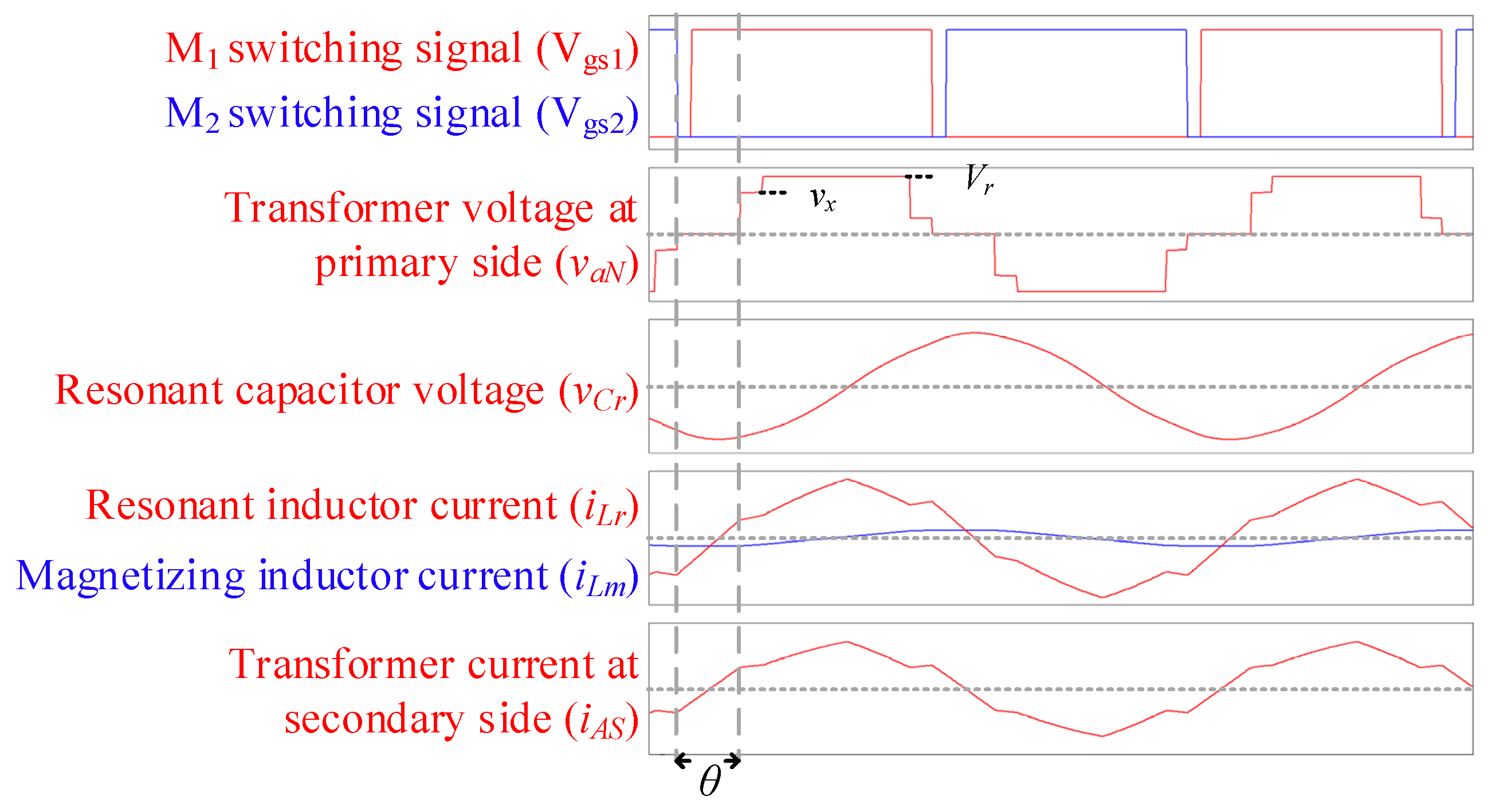 Energies 14 03606 g012