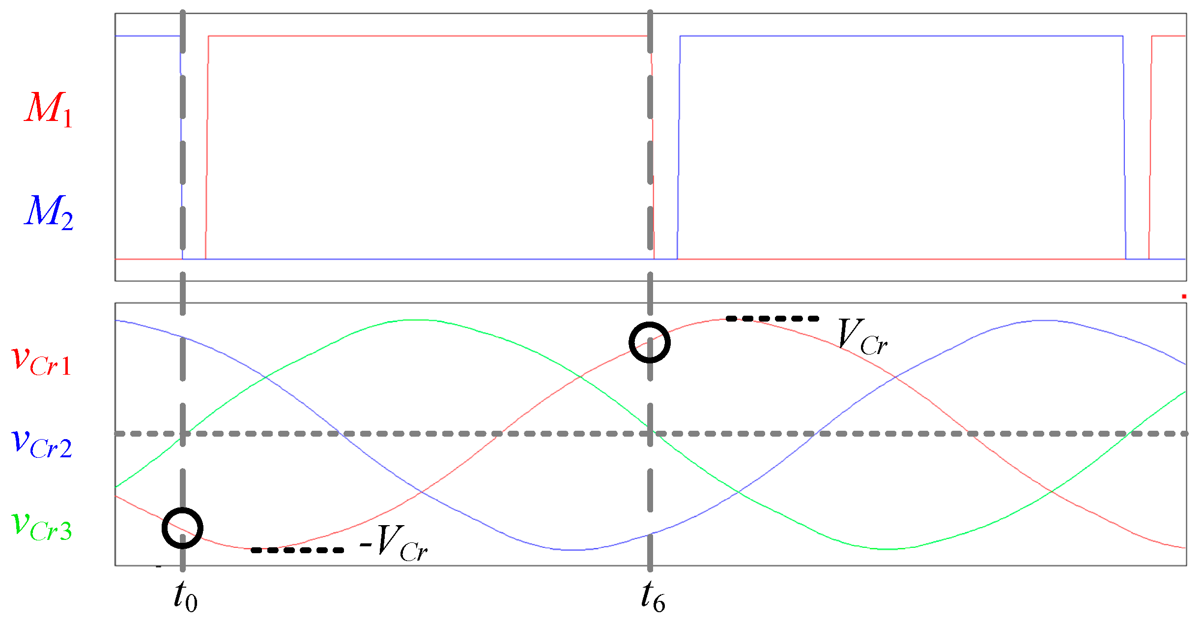 Energies 14 03606 g015