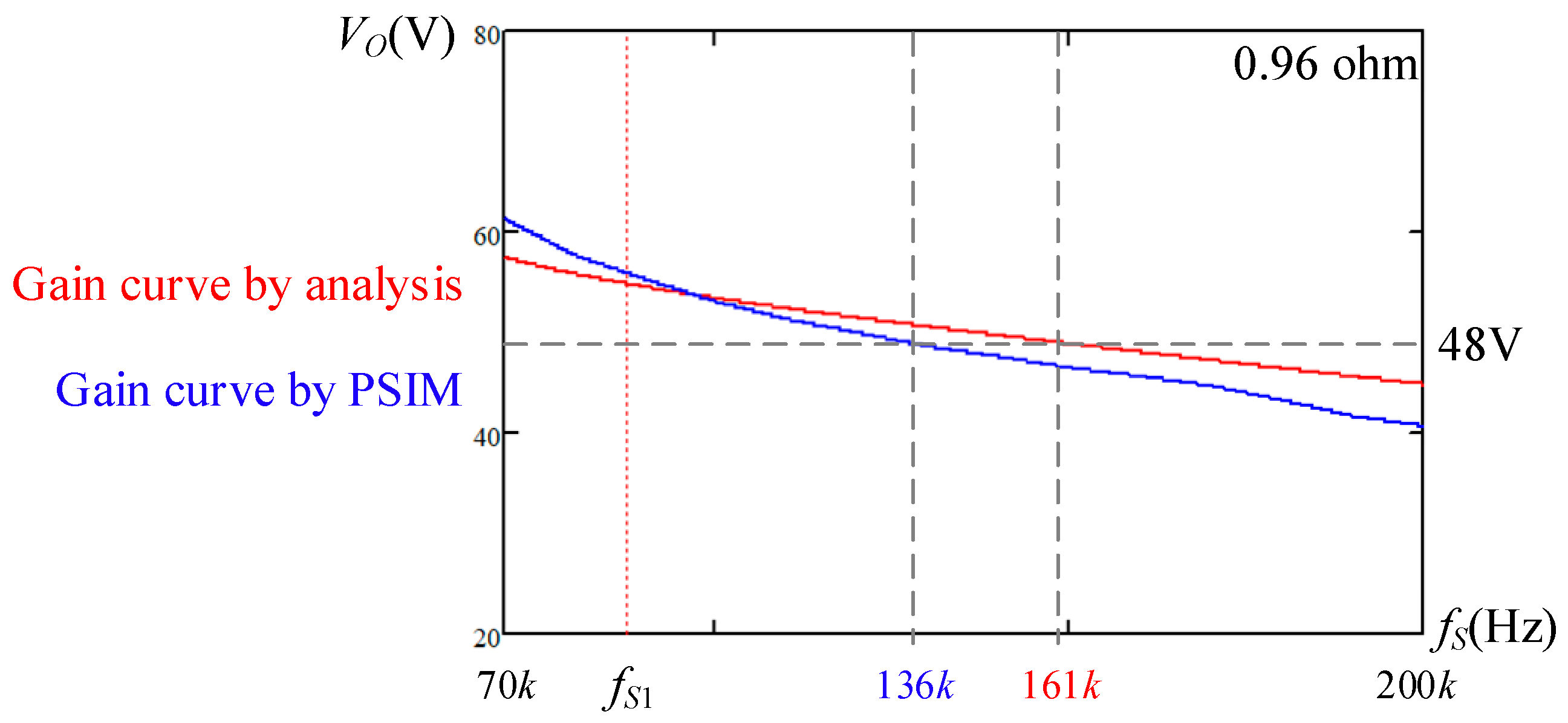 Energies 14 03606 g019