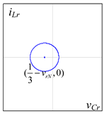 Energies 14 03606 i004