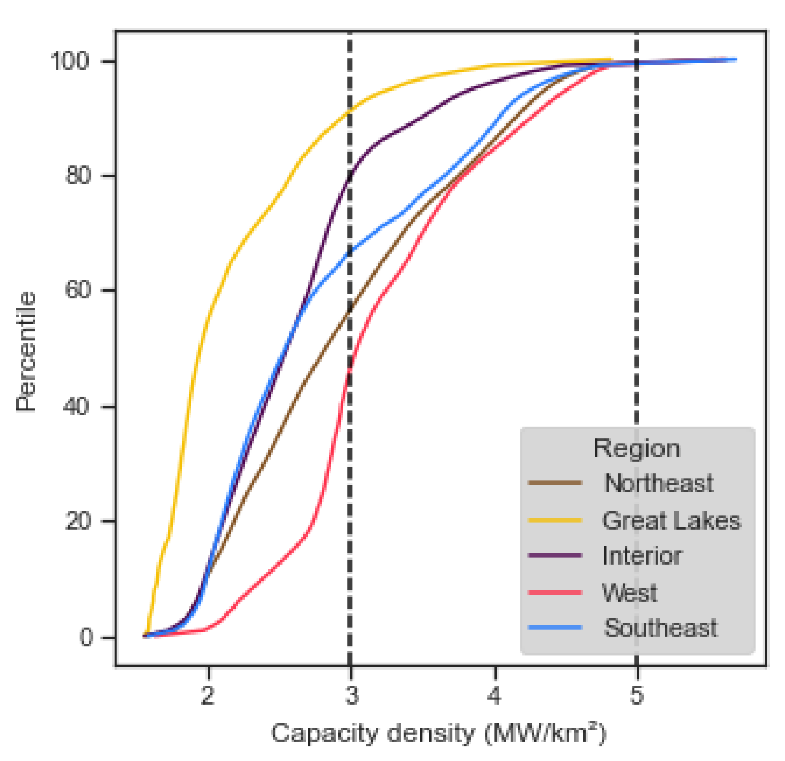 Energies 14 03609 g008
