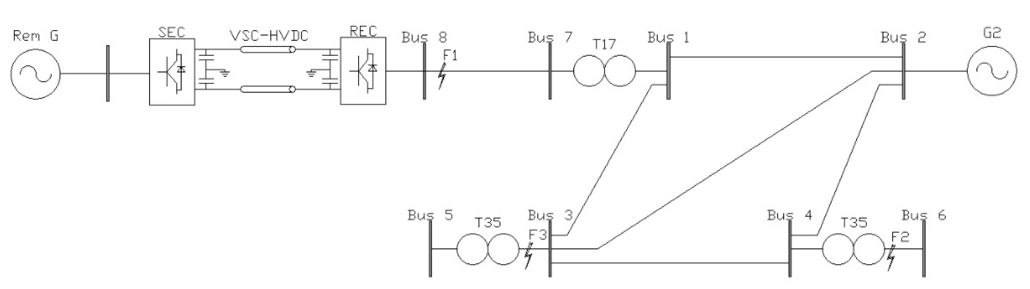 Energies 14 03610 g002 550
