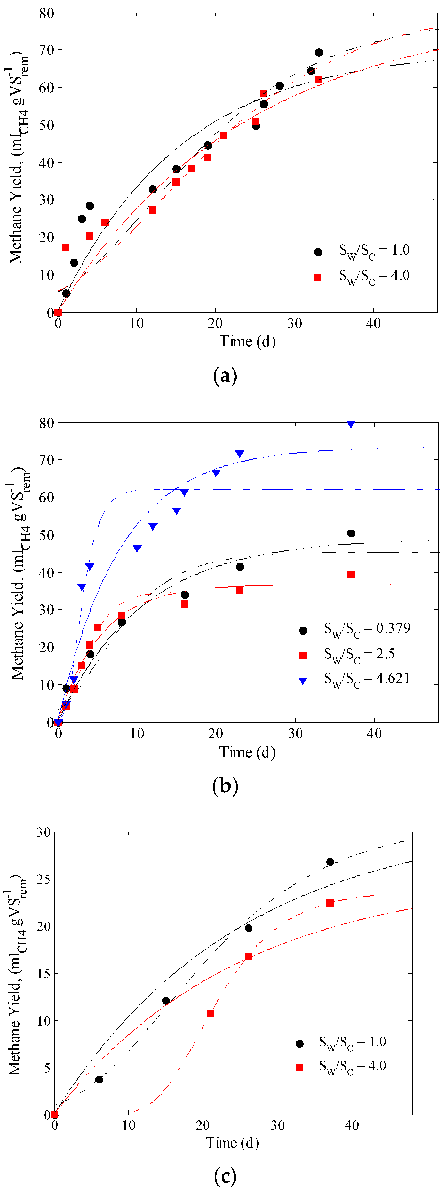 Energies 14 03611 g001 Energies 14 03611 g001