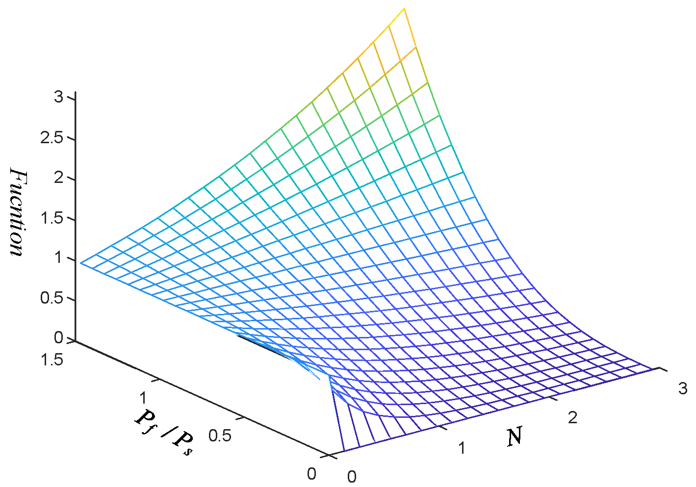 Energies 14 03612 g005