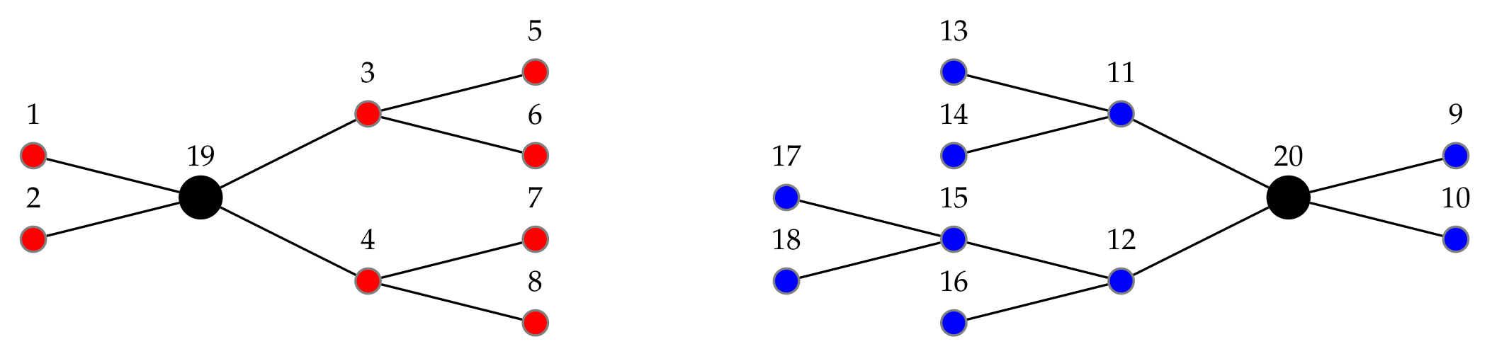 Energies 14 03615 g002