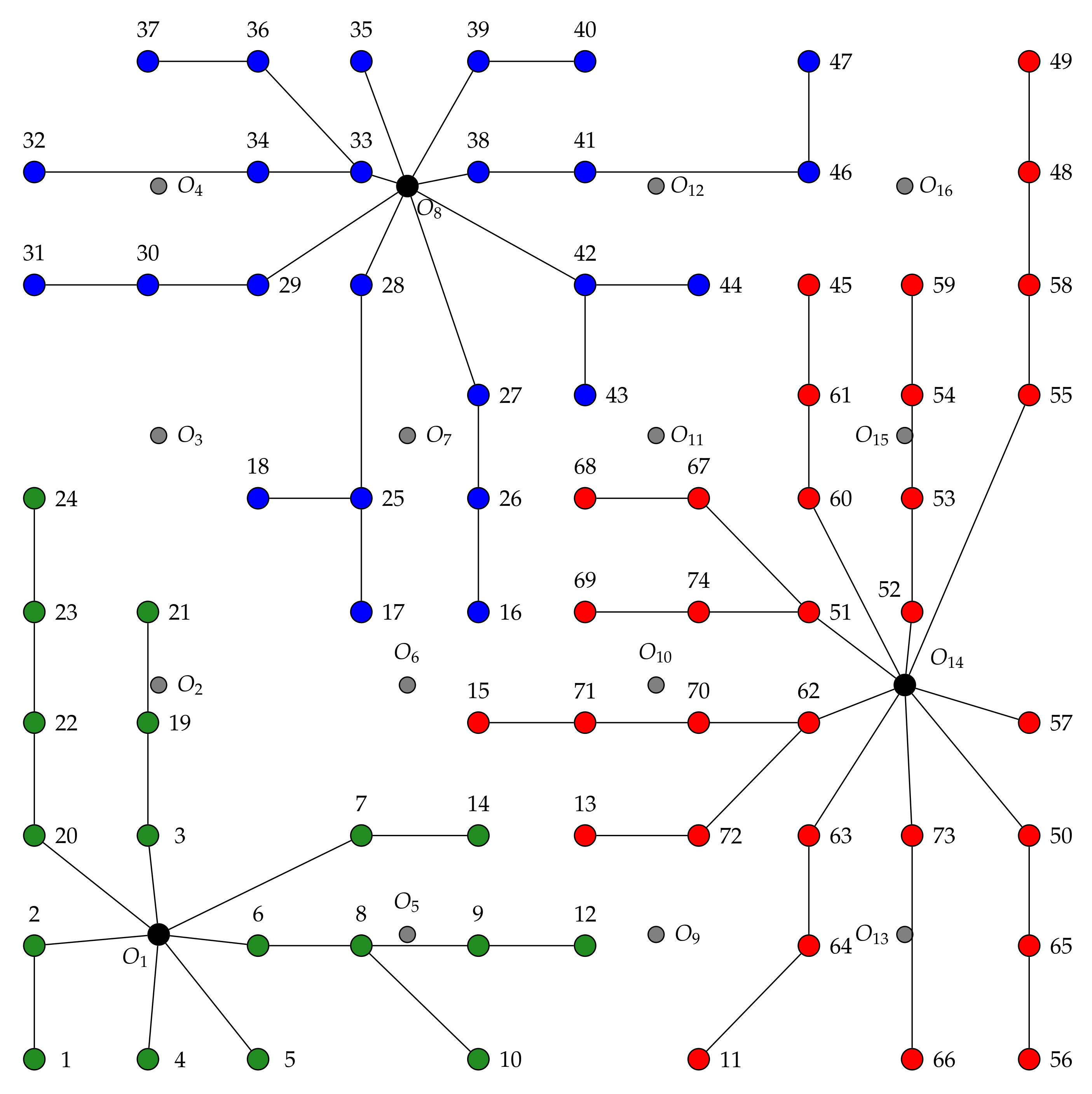 Energies 14 03615 g005