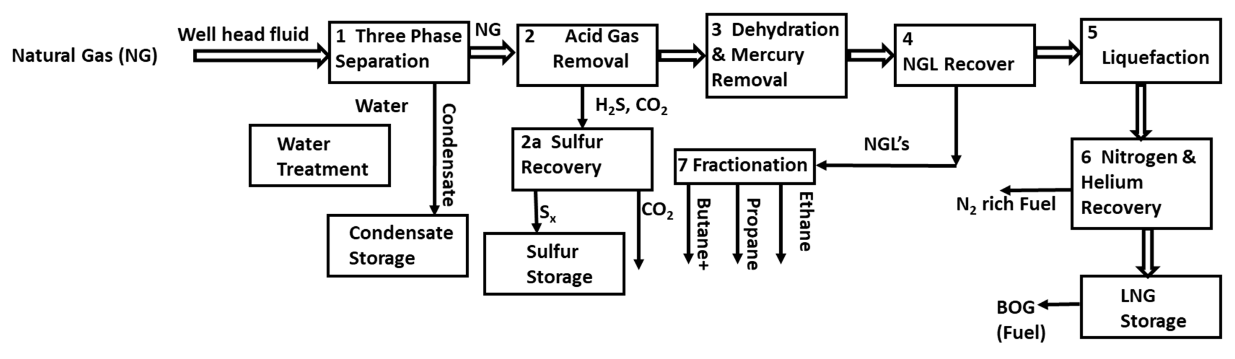 Energies 14 03616 g001 Energies 14 03616 g001