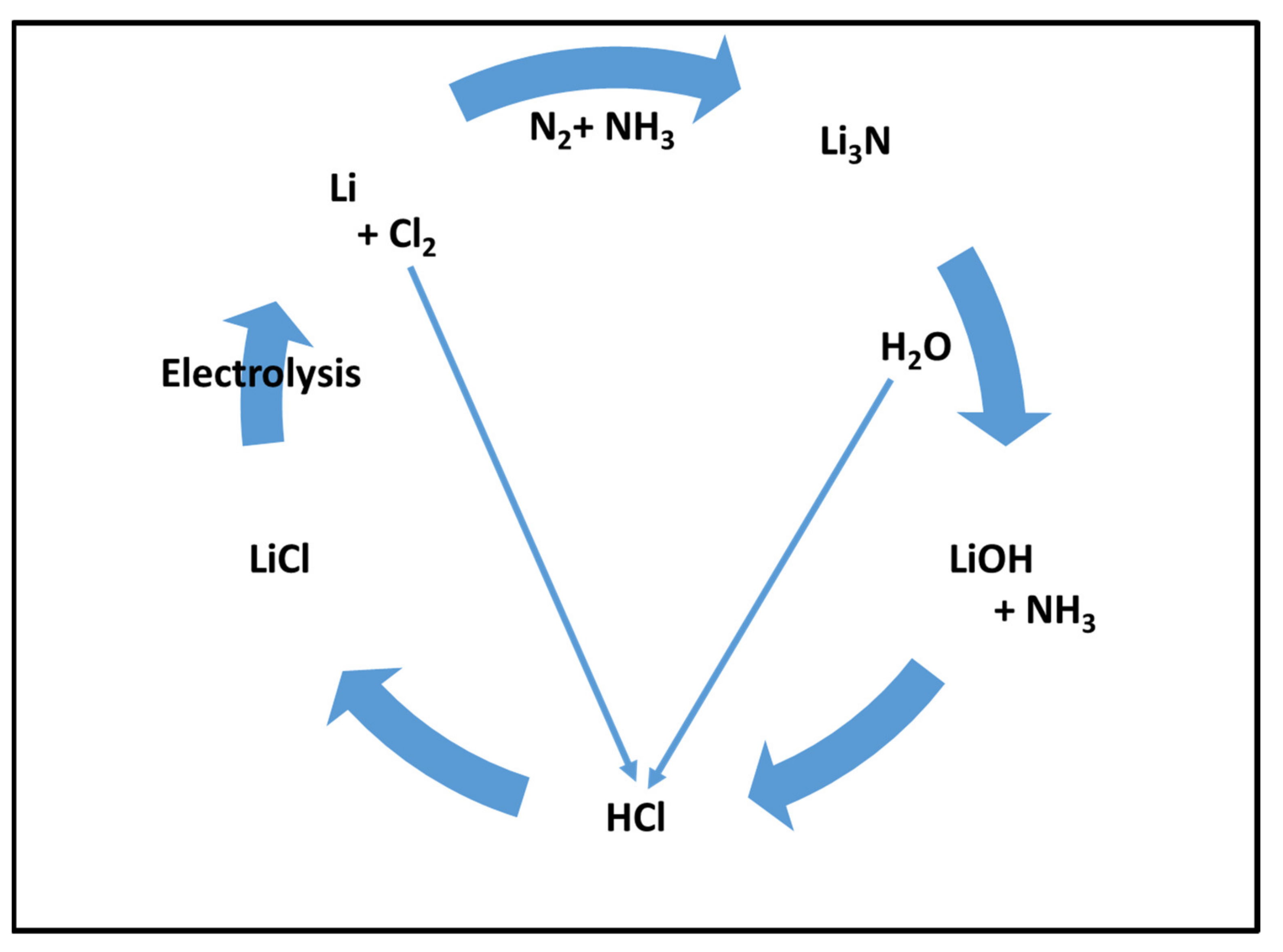Energies 14 03616 g006 Energies 14 03616 g006