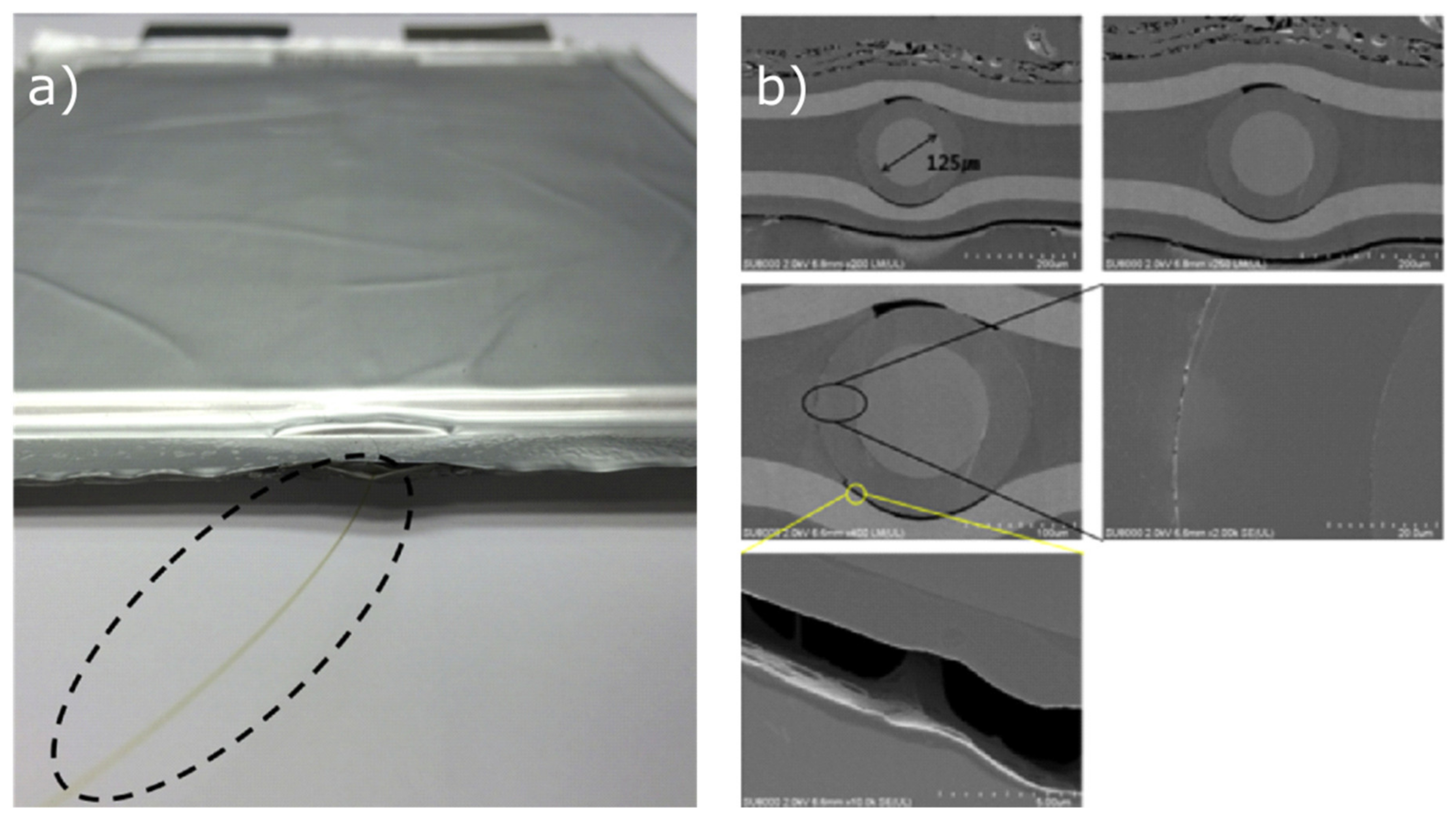 Energies 14 03617 g007