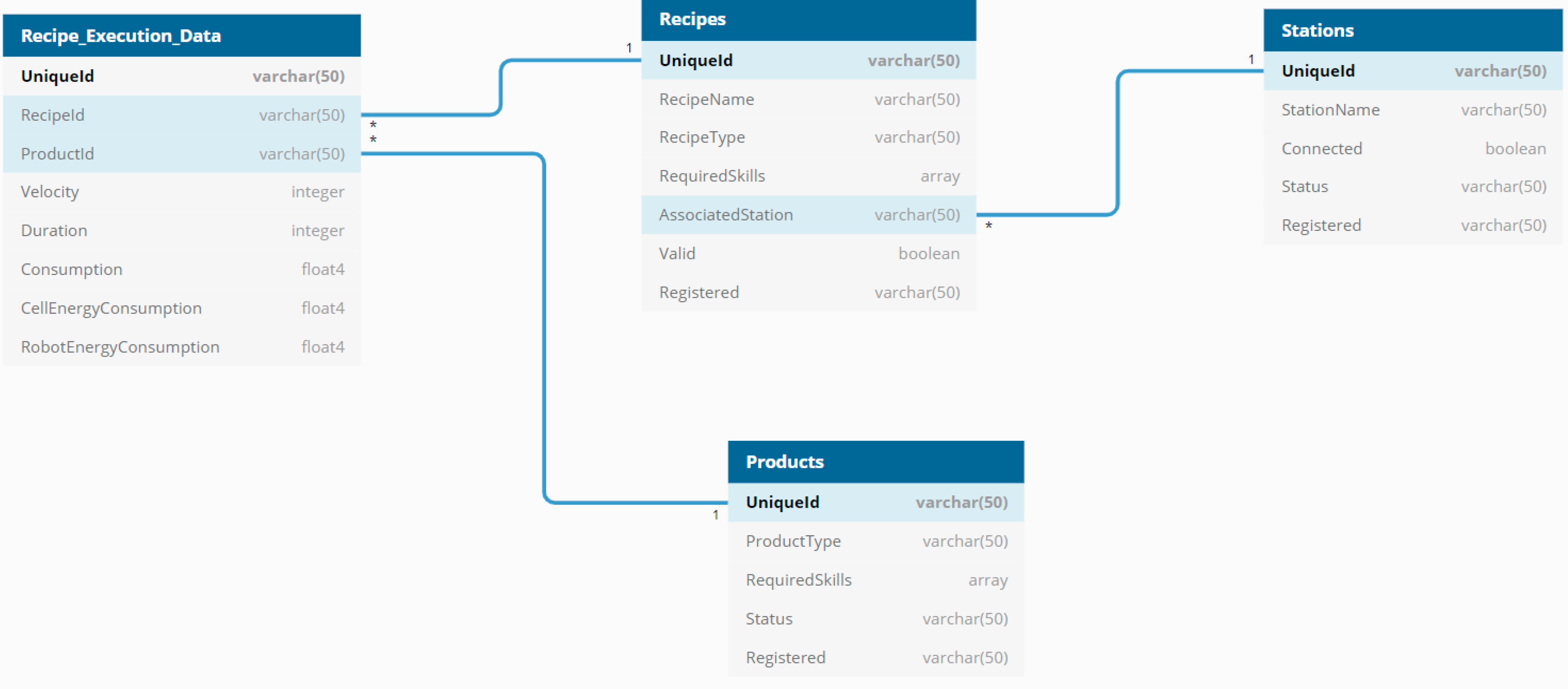 Energies 14 03620 g008
