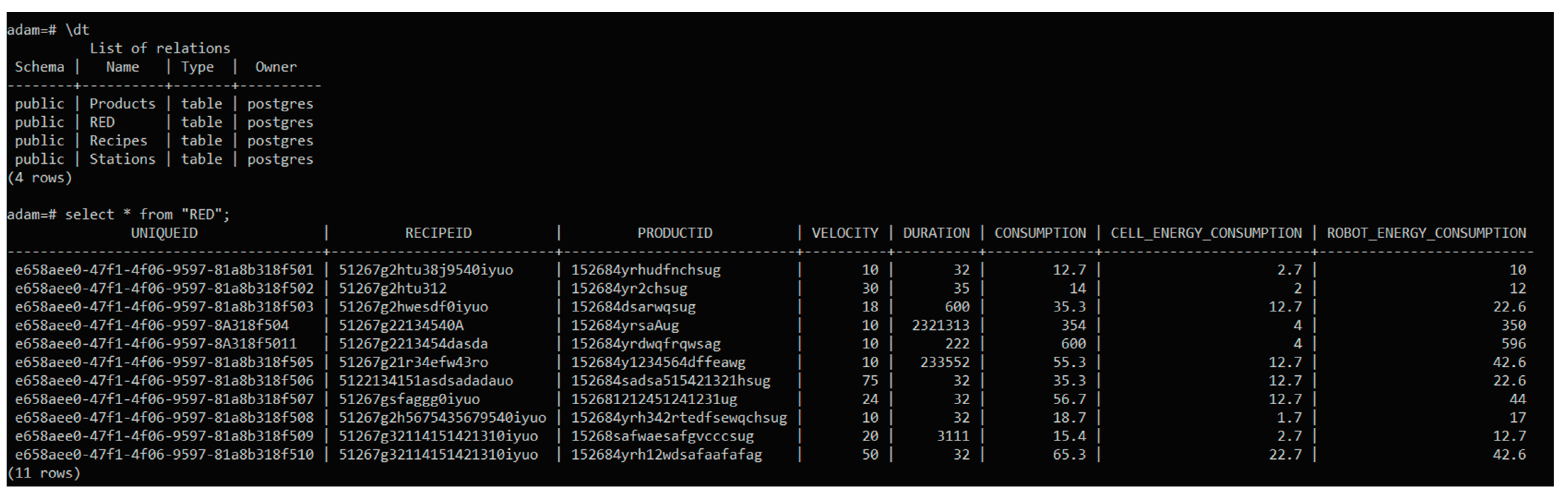 Energies 14 03620 g012