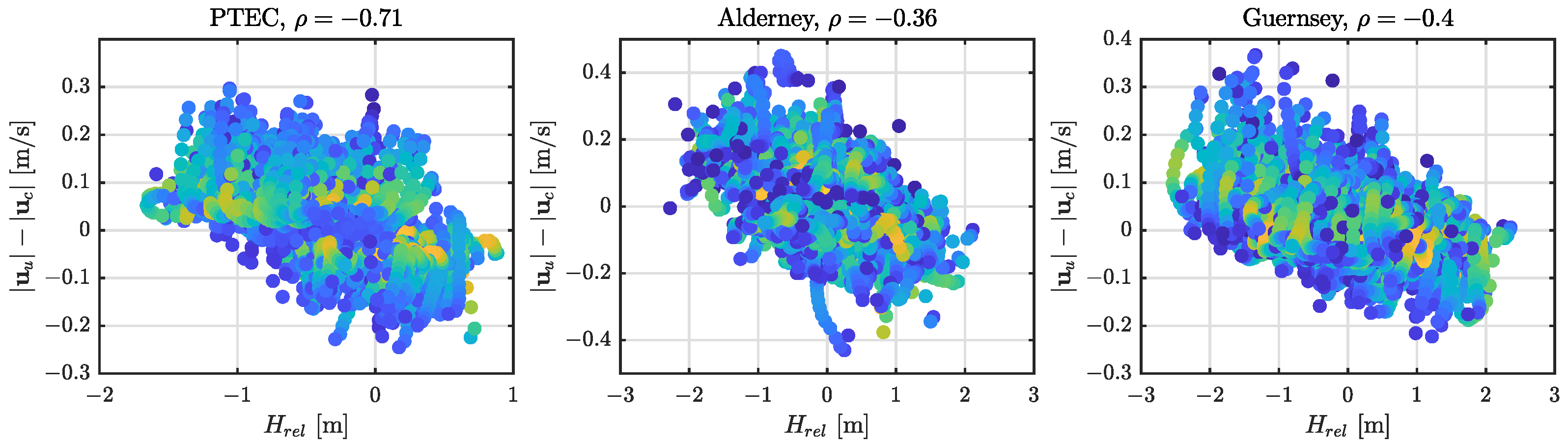 Energies 14 03625 g007 Energies 14 03625 g007