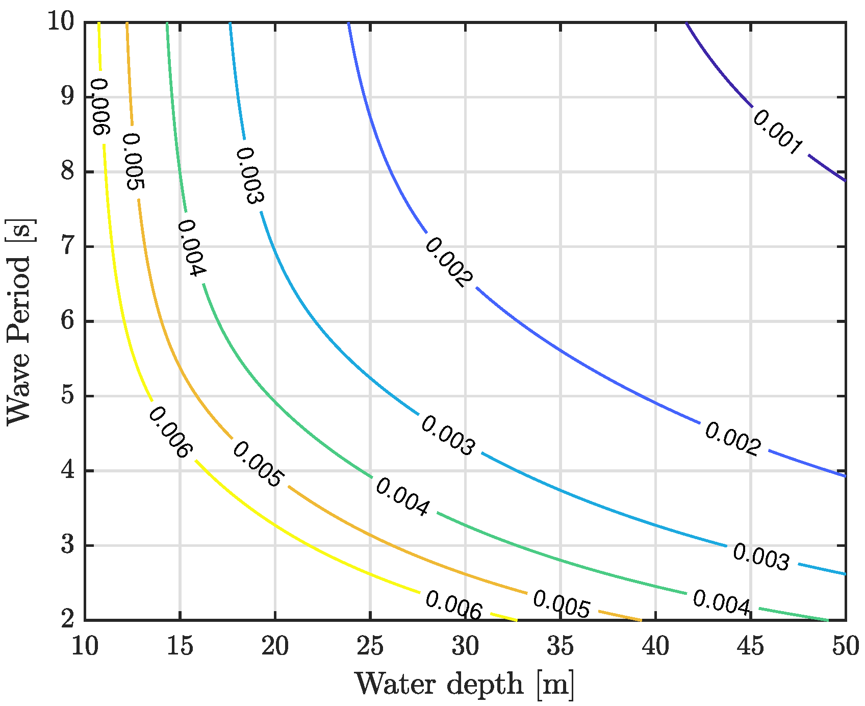 Energies 14 03625 g008 Energies 14 03625 g008