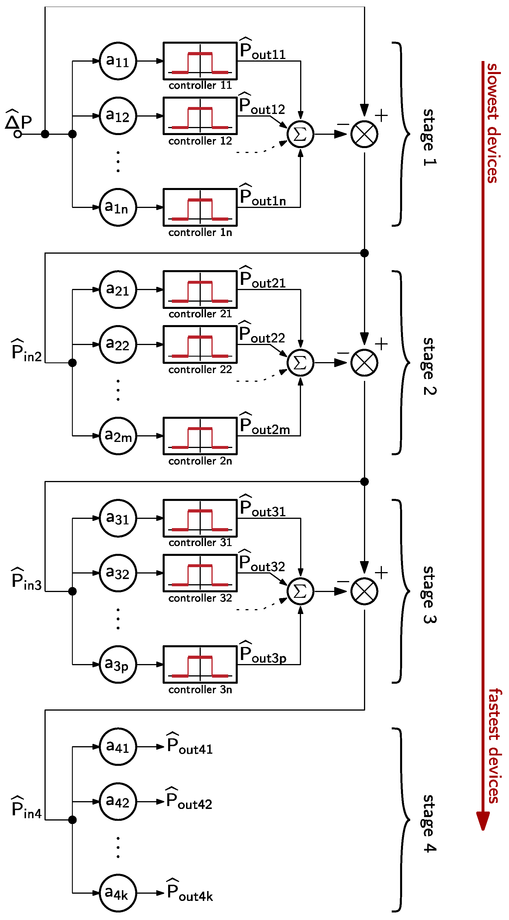 Energies 14 03627 g001 Energies 14 03627 g001