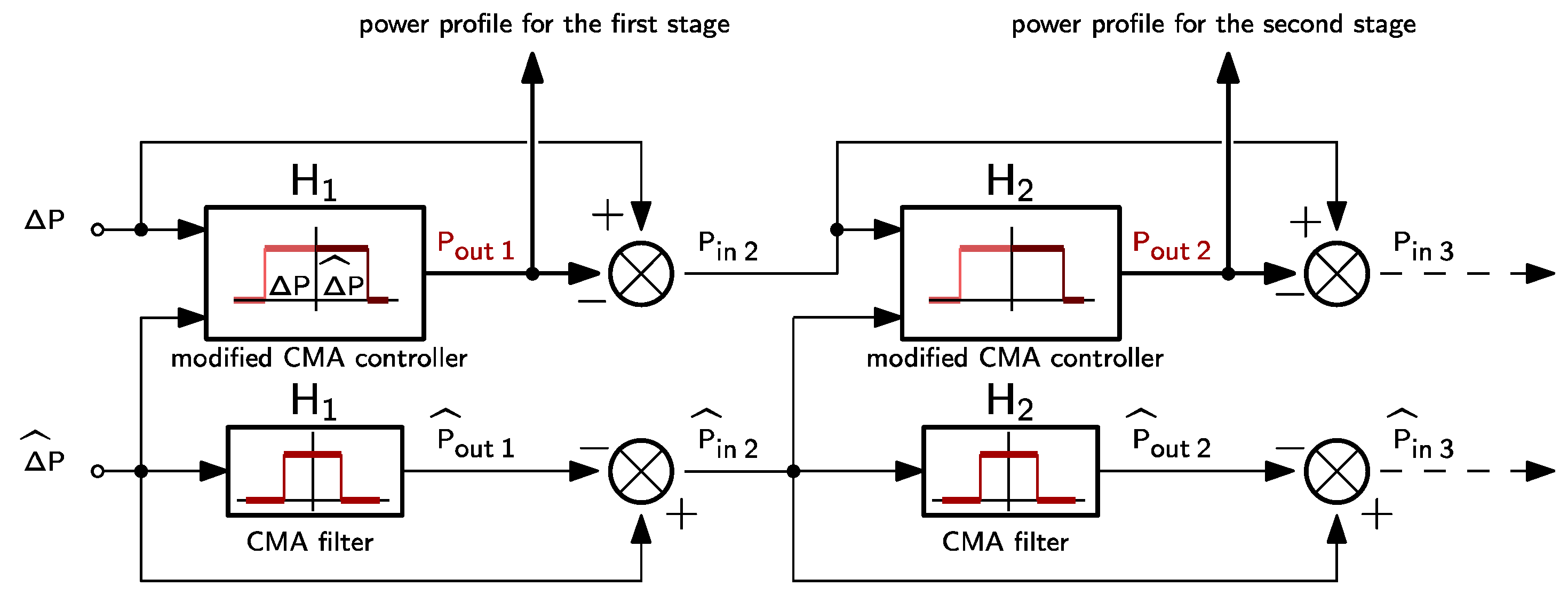Energies 14 03627 g003 Energies 14 03627 g003