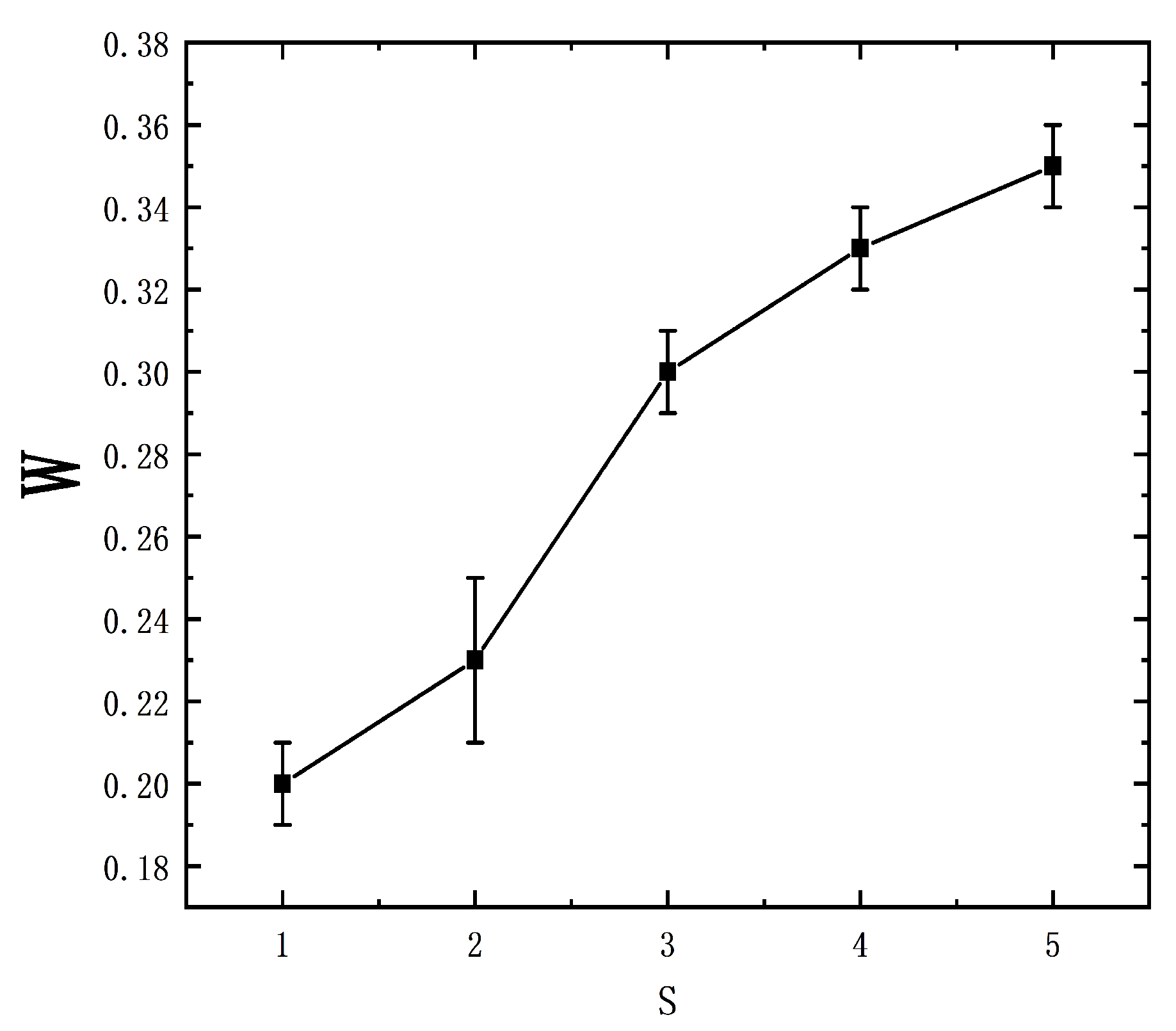 Energies 14 03628 g004