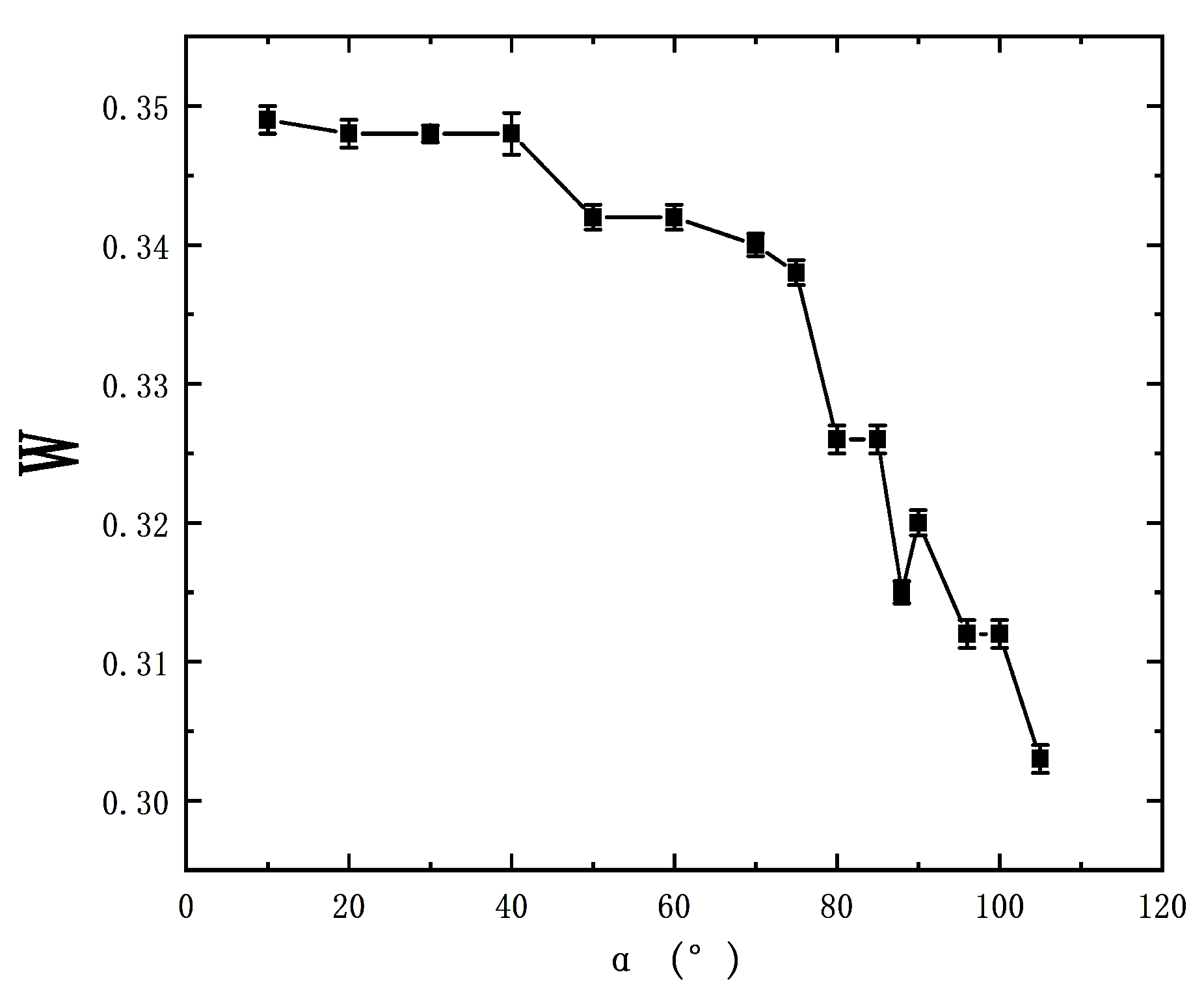 Energies 14 03628 g006