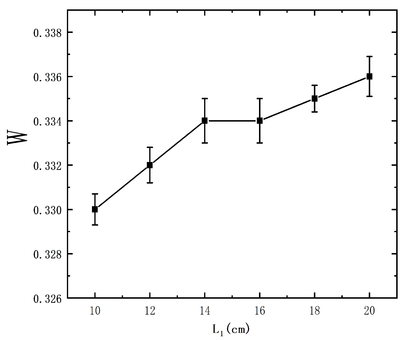 Energies 14 03628 g008