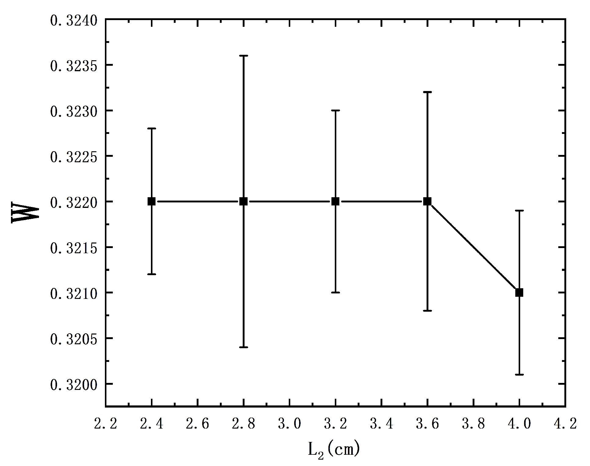 Energies 14 03628 g010