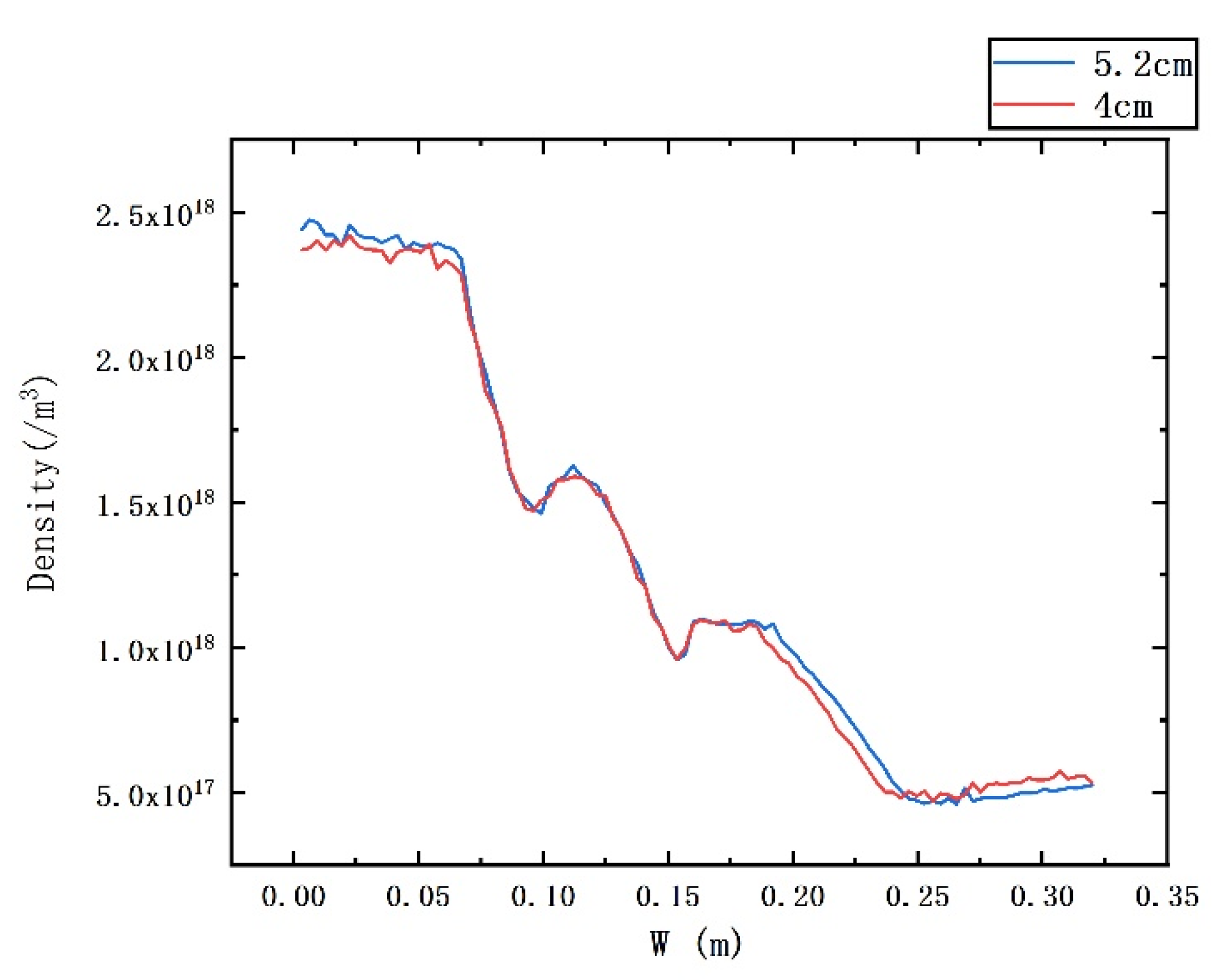Energies 14 03628 g013