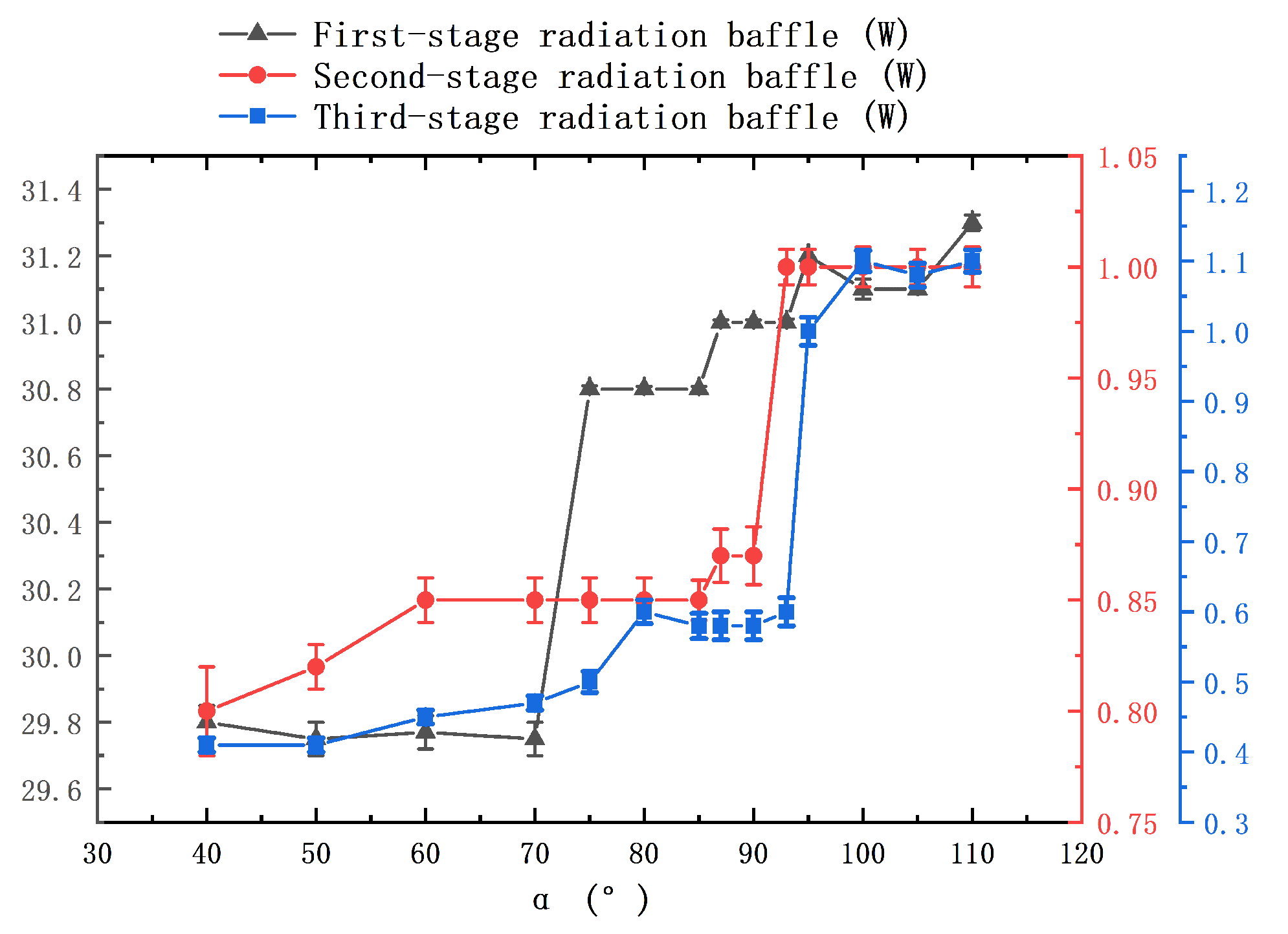 Energies 14 03628 g016