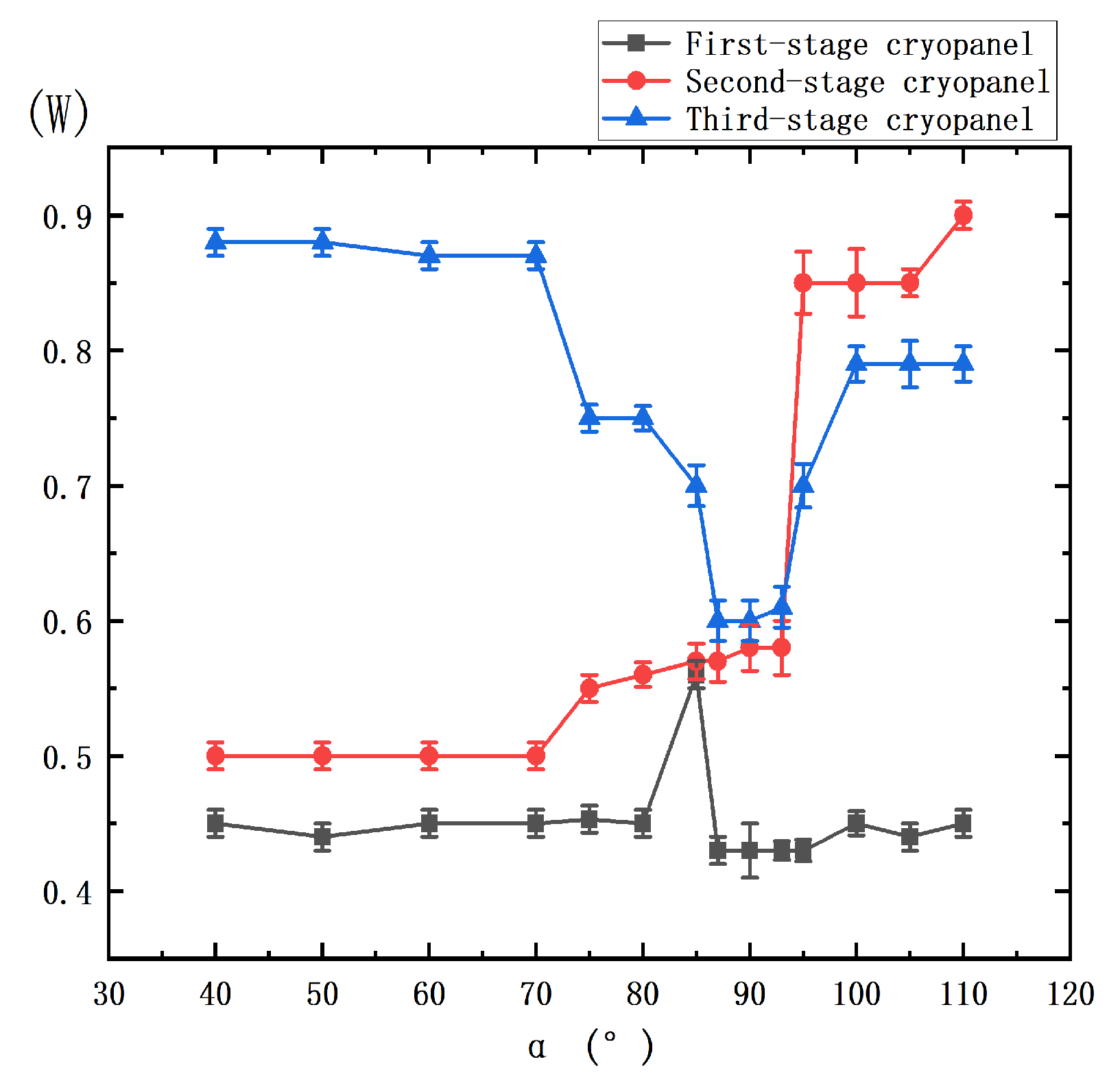 Energies 14 03628 g018