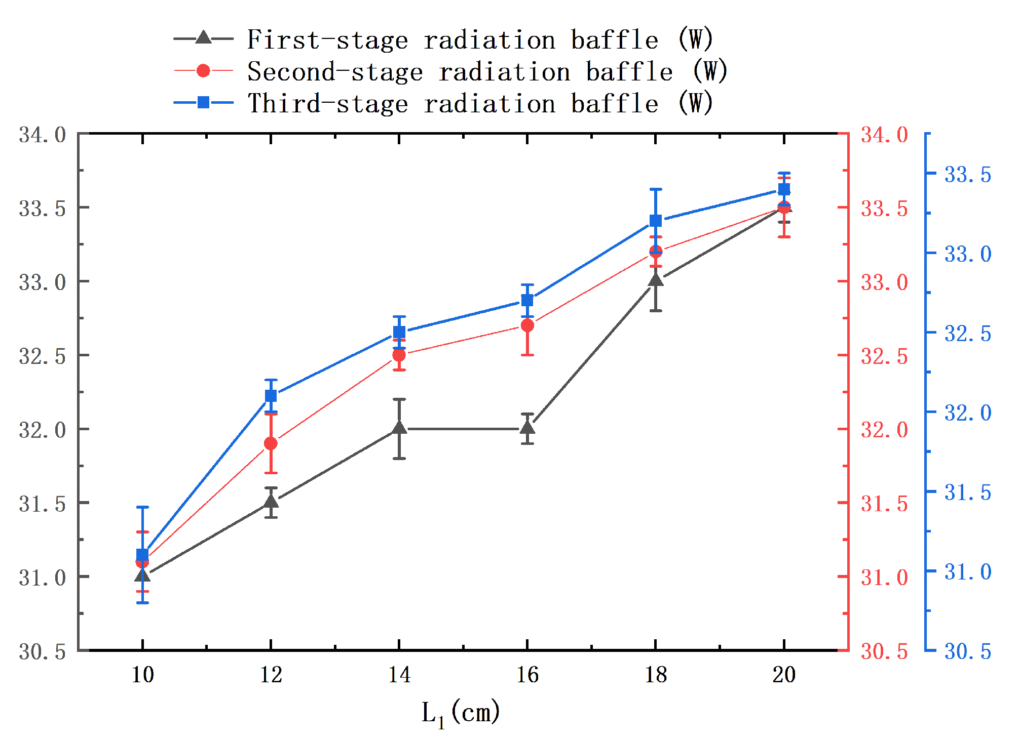 Energies 14 03628 g020