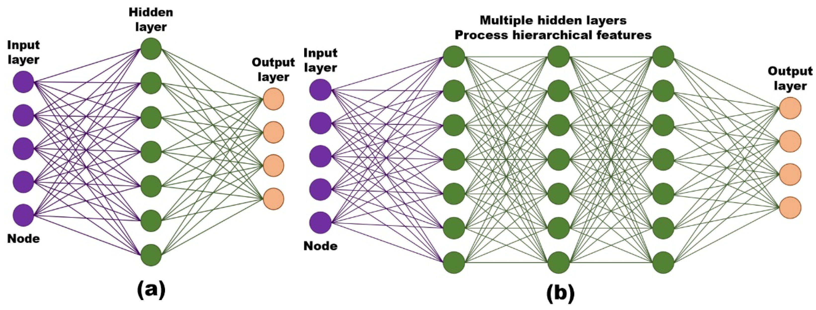 Energies 14 03629 g001