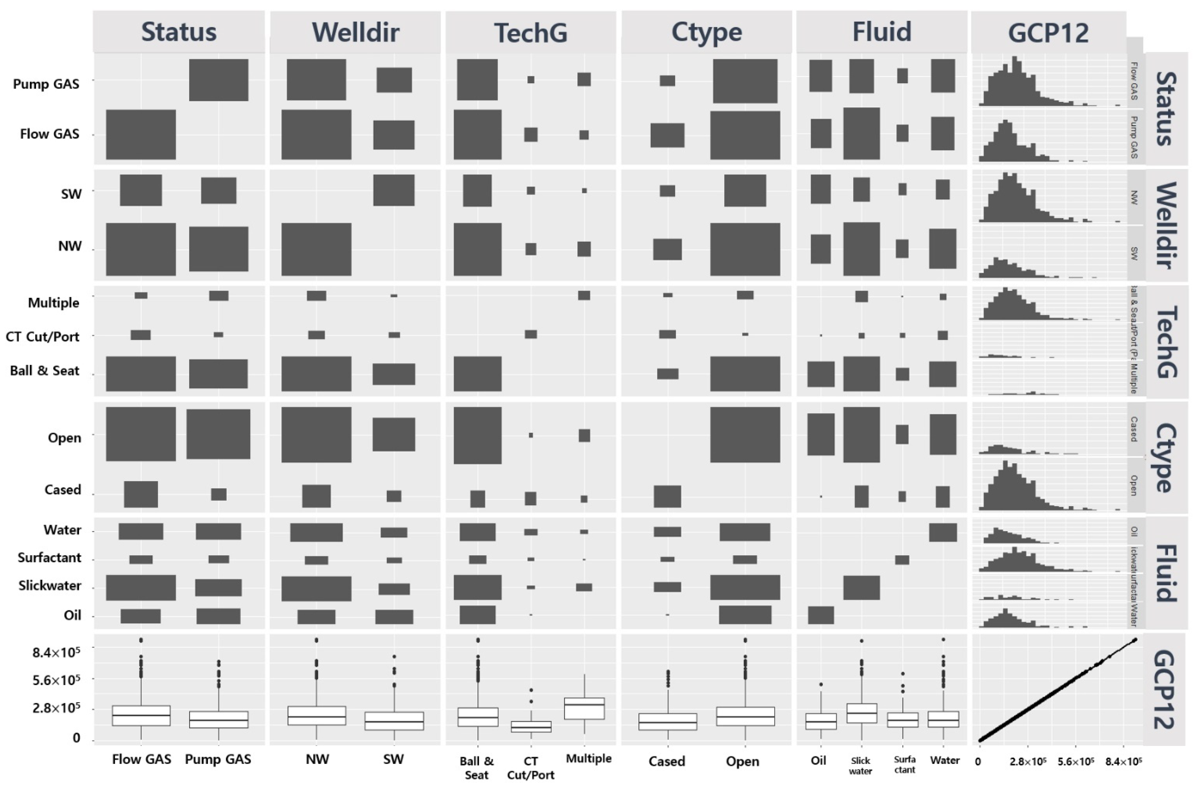 Energies 14 03629 g005