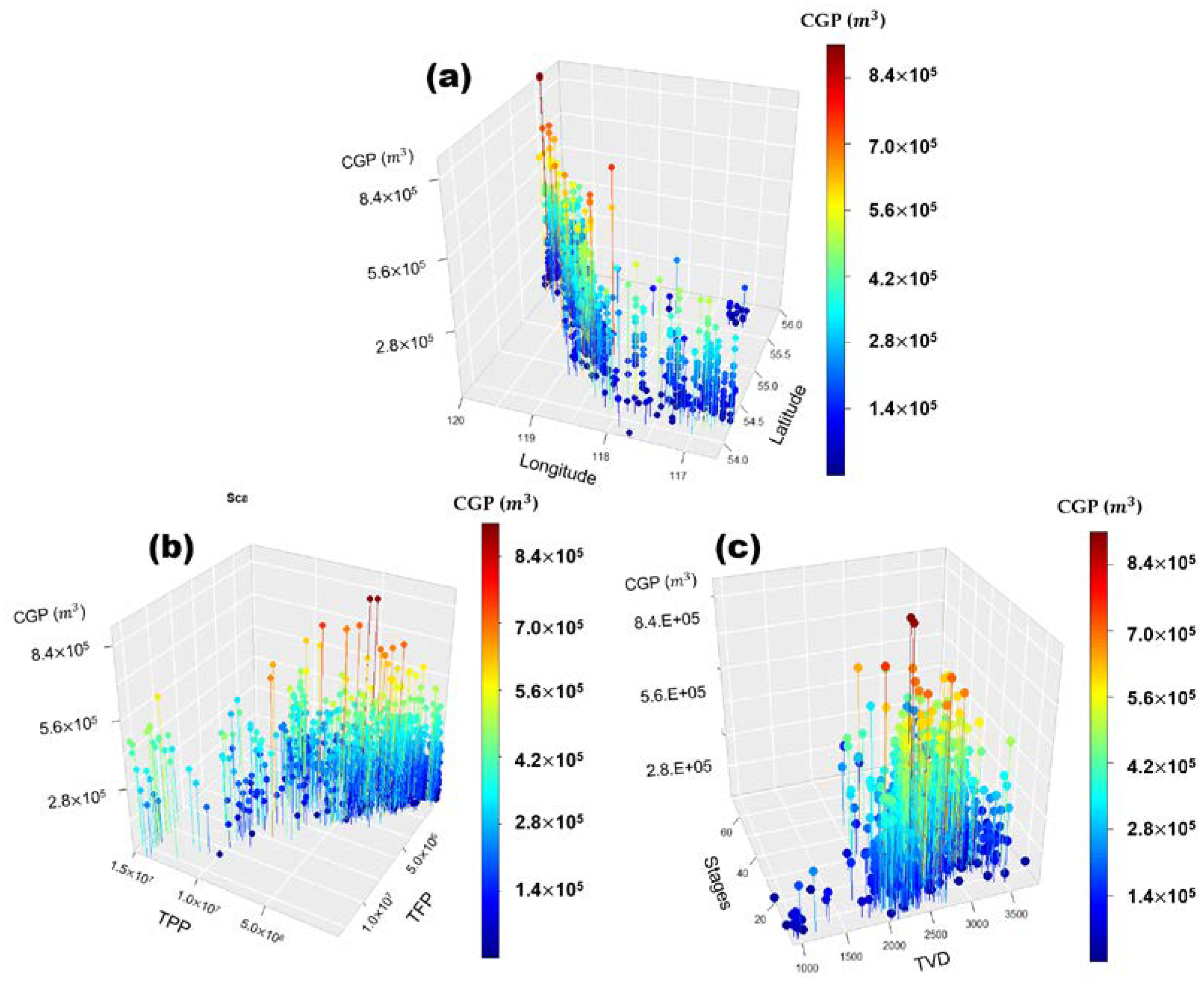 Energies 14 03629 g007