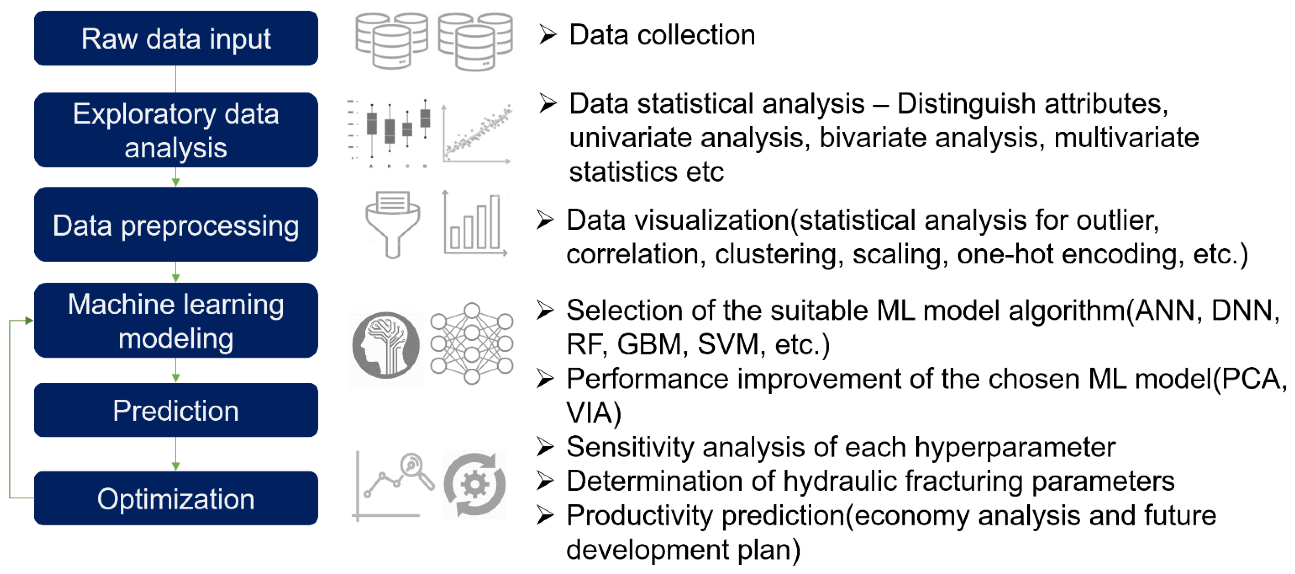 Energies 14 03629 g008