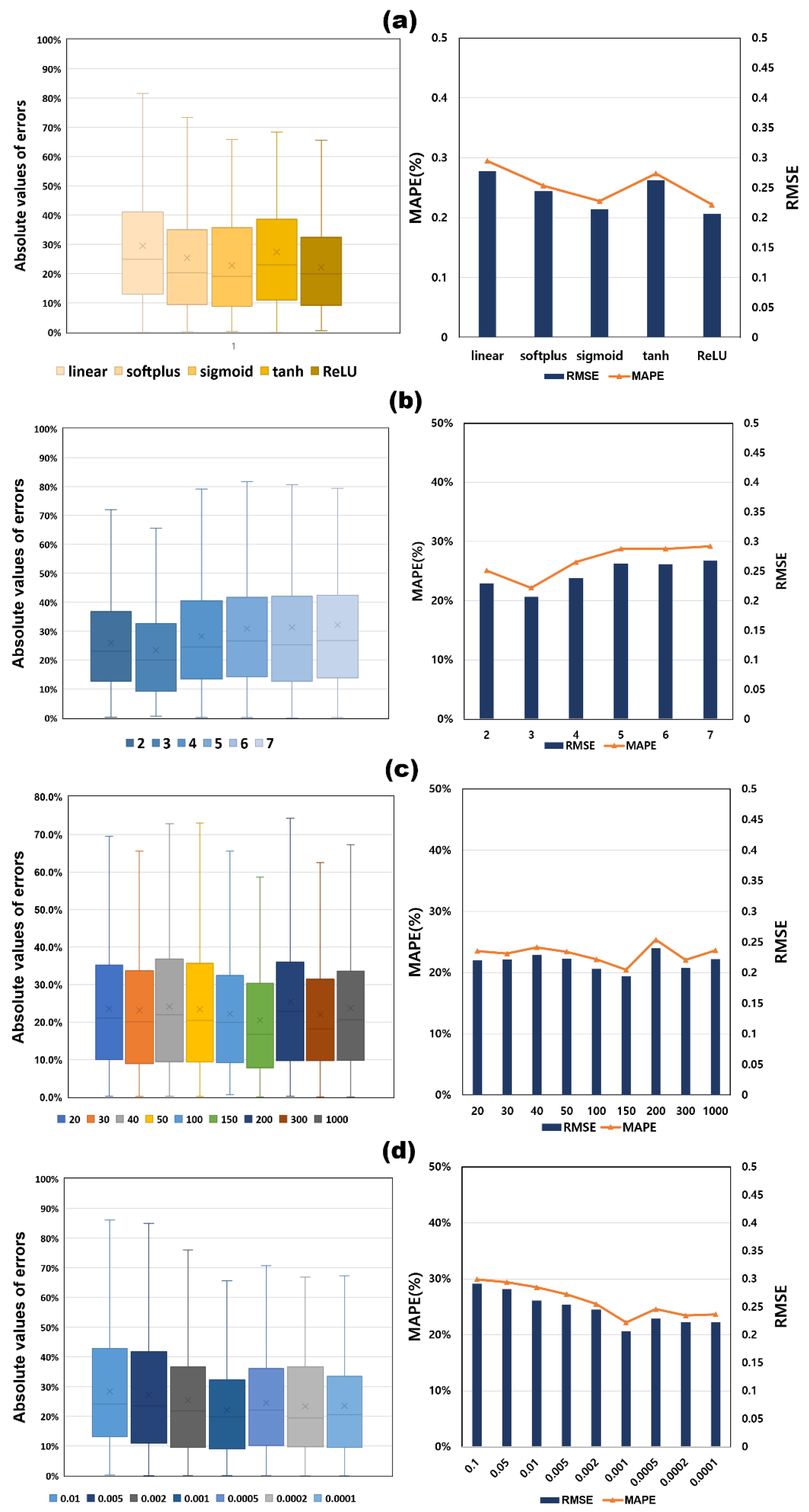 Energies 14 03629 g015