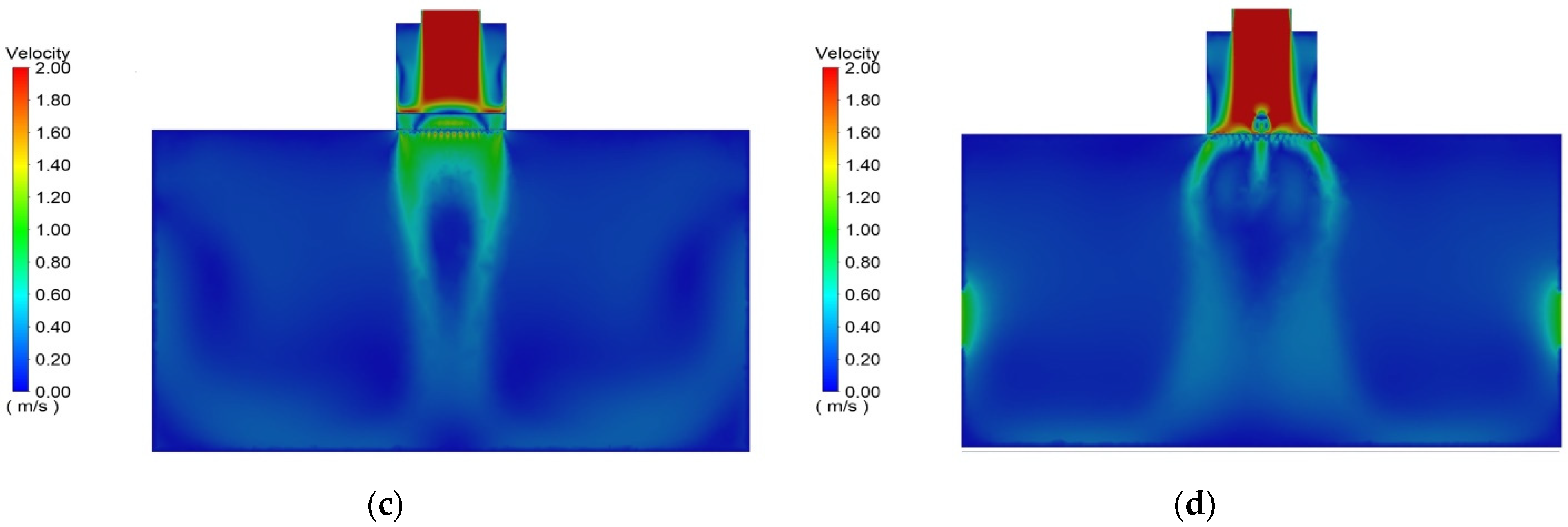Energies 14 03630 g016b