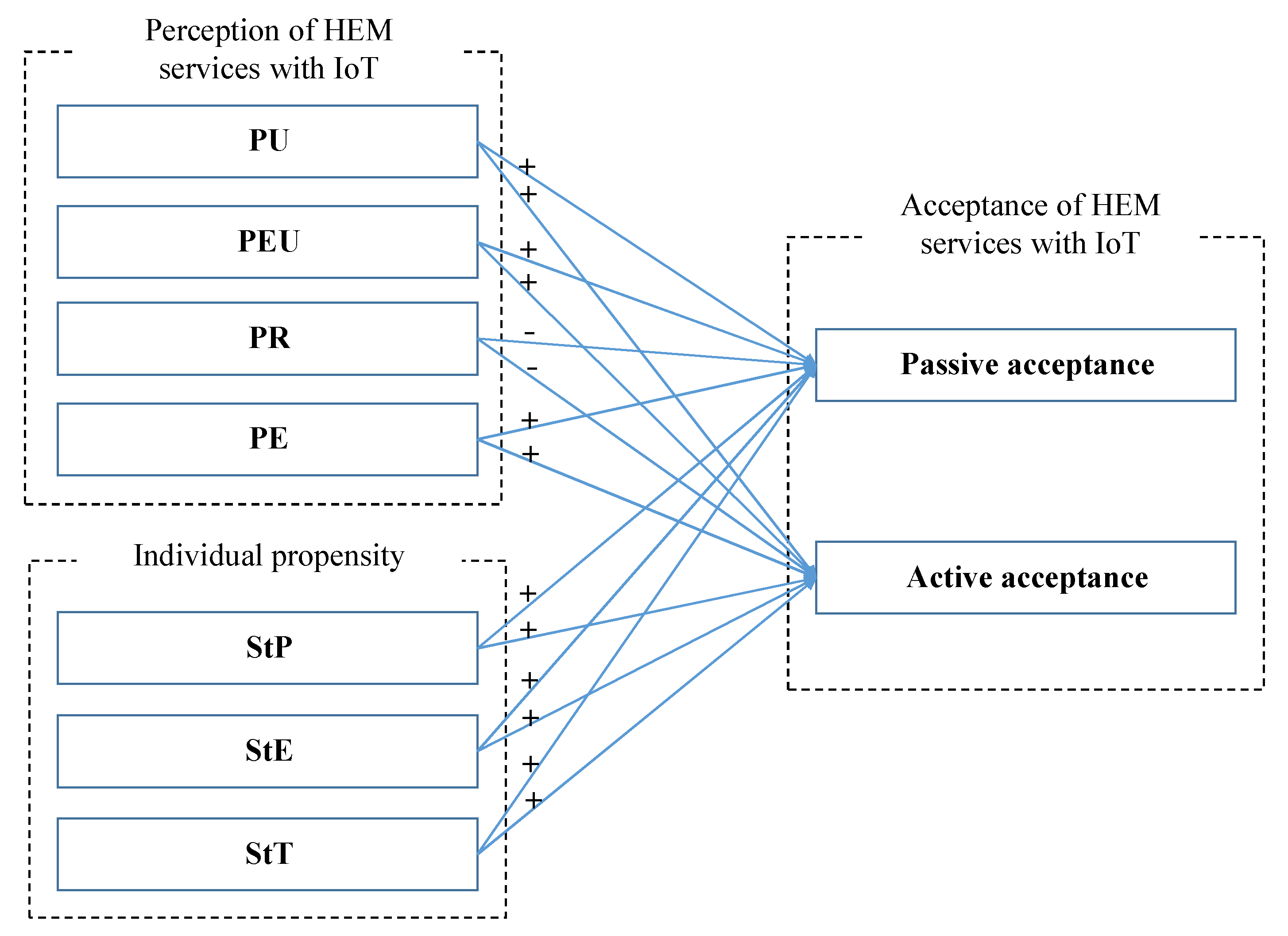Energies 14 03631 g001