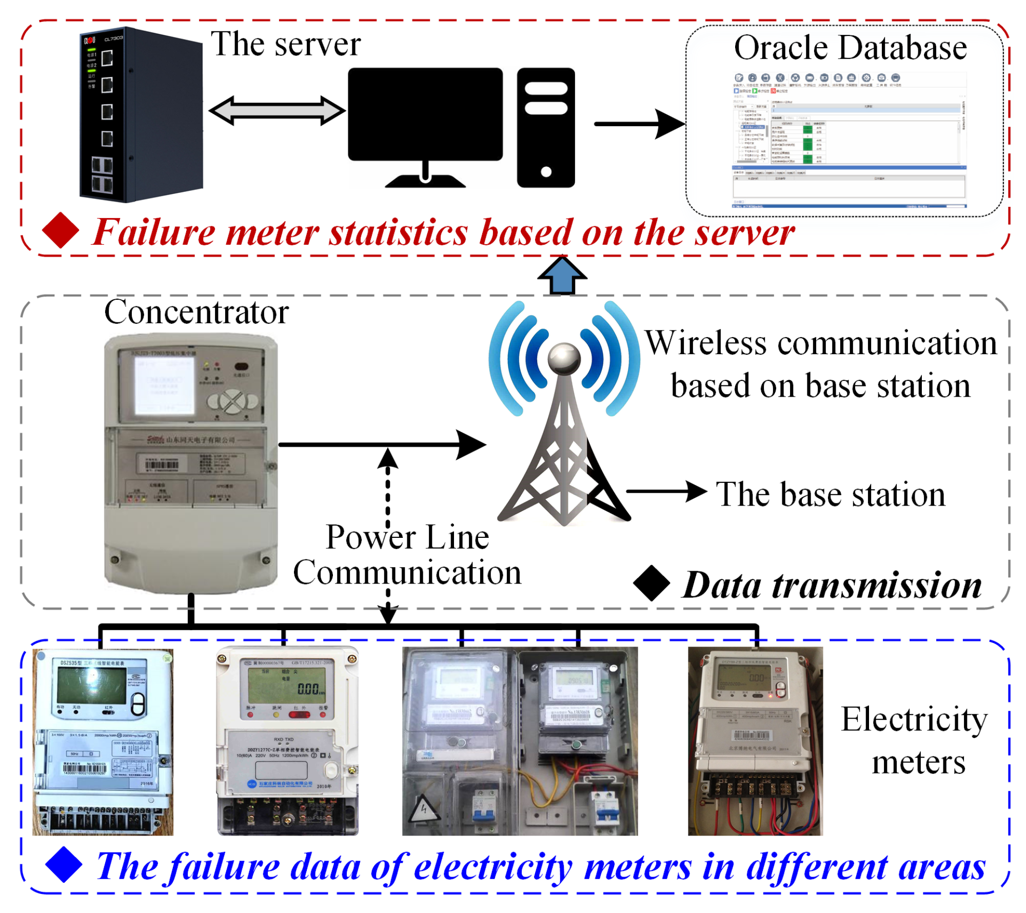 Energies 14 03632 g001 Energies 14 03632 g001