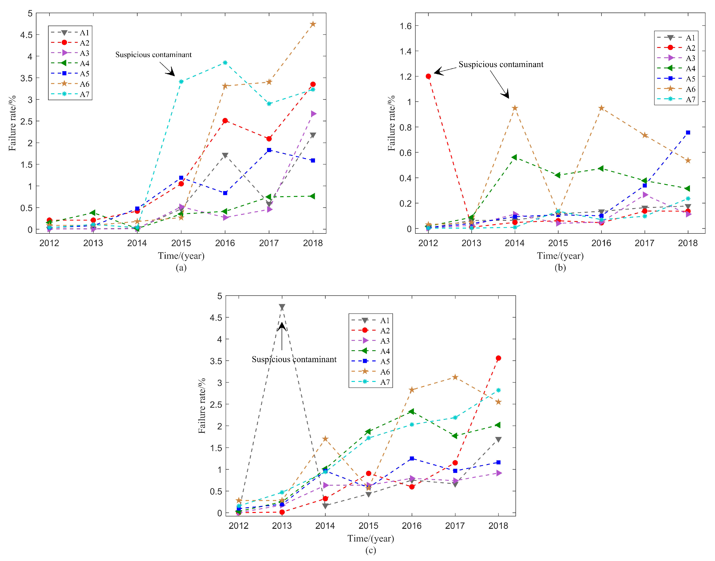 Energies 14 03632 g002 Energies 14 03632 g002