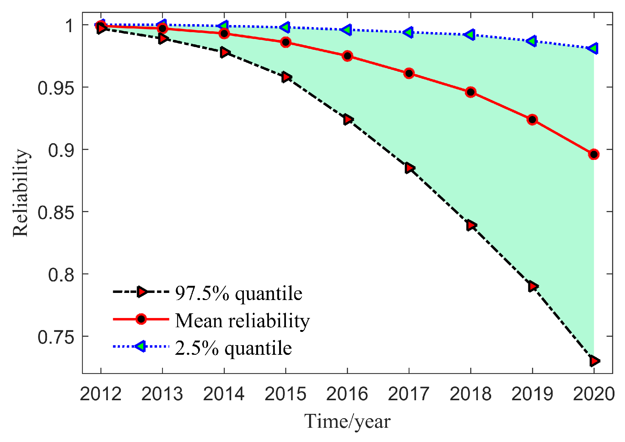 Energies 14 03632 g008 Energies 14 03632 g008
