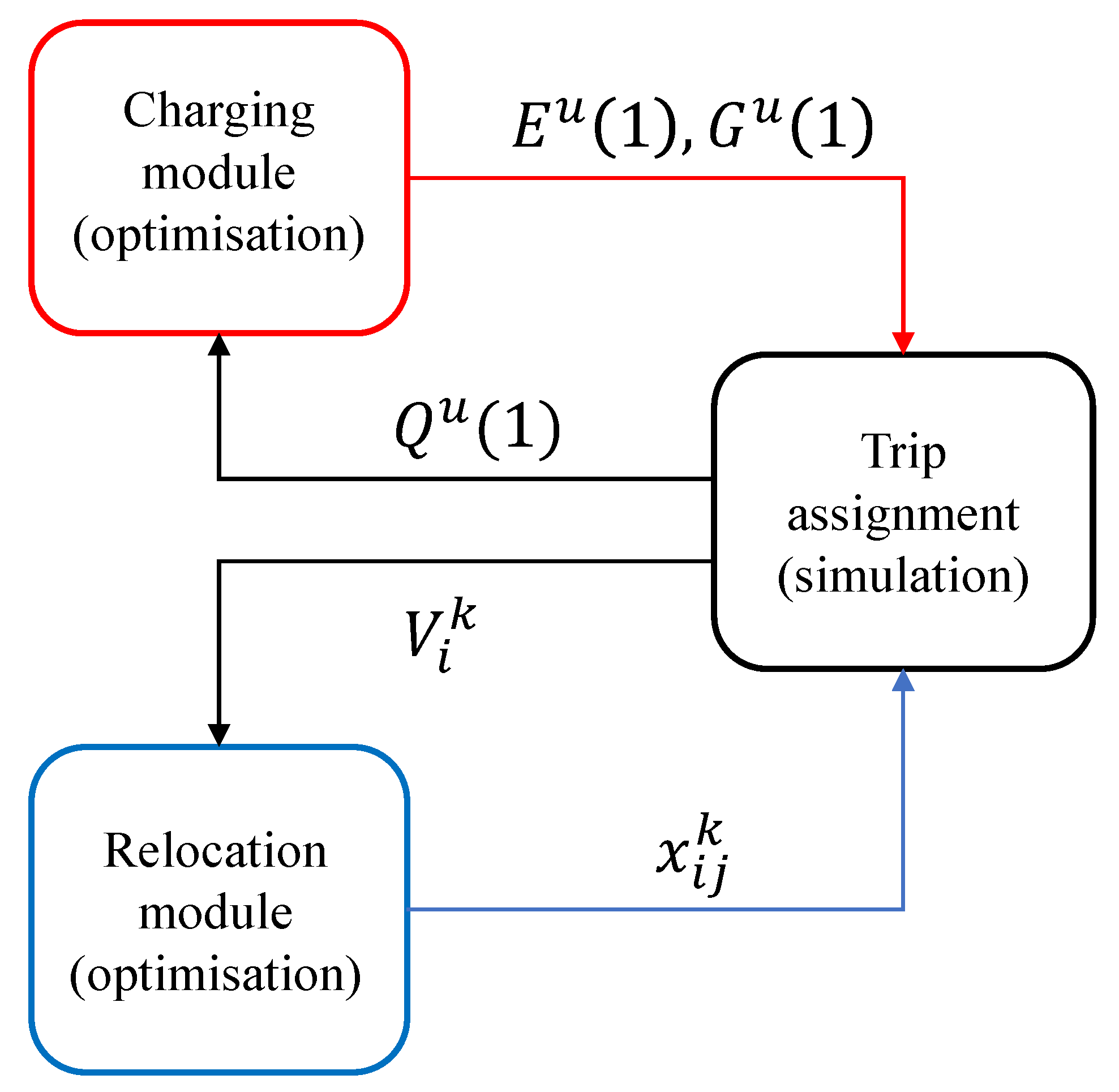 Energies 14 03633 g002