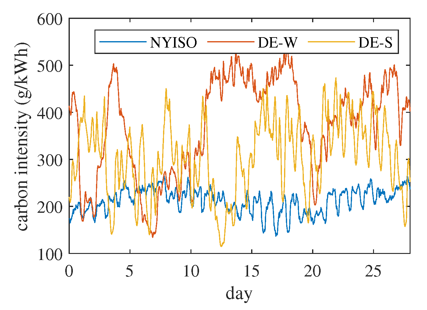 Energies 14 03633 g006