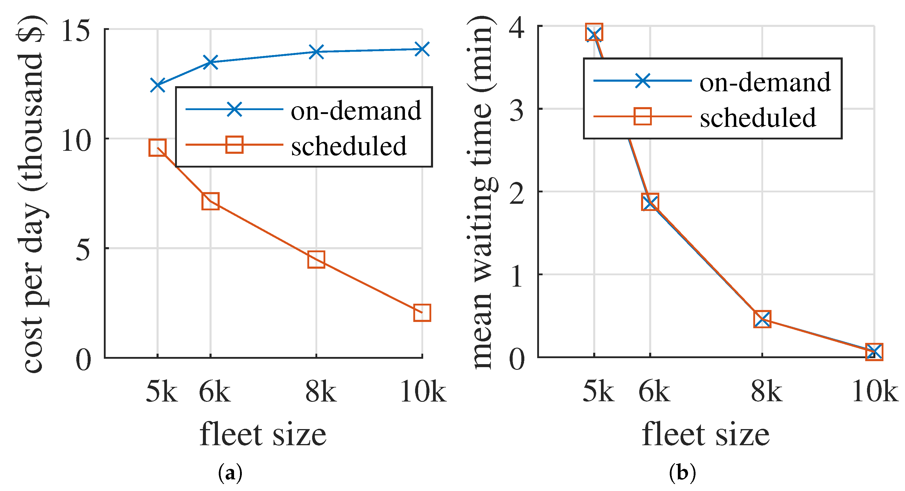 Energies 14 03633 g013