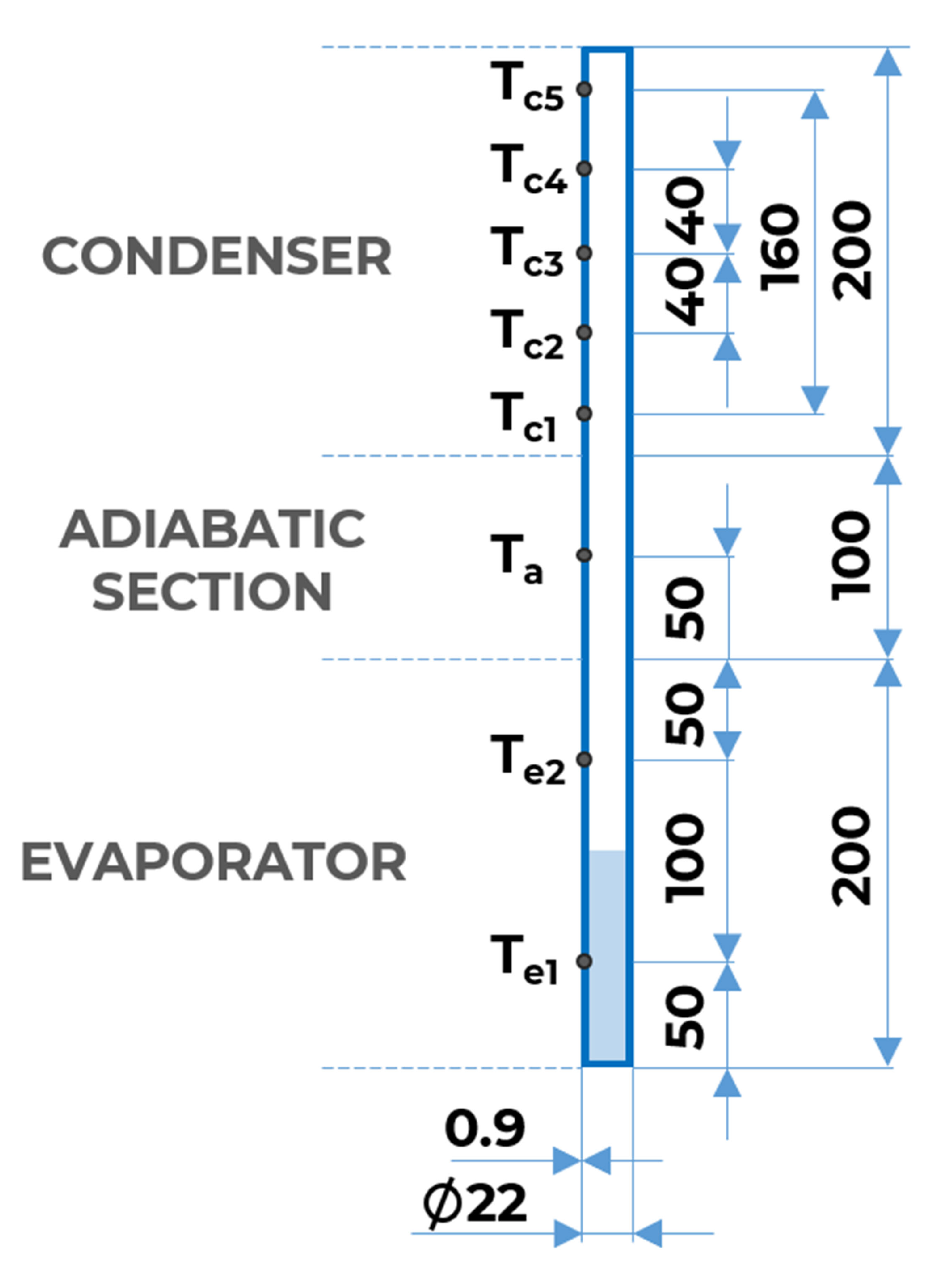 Energies 14 03634 g001