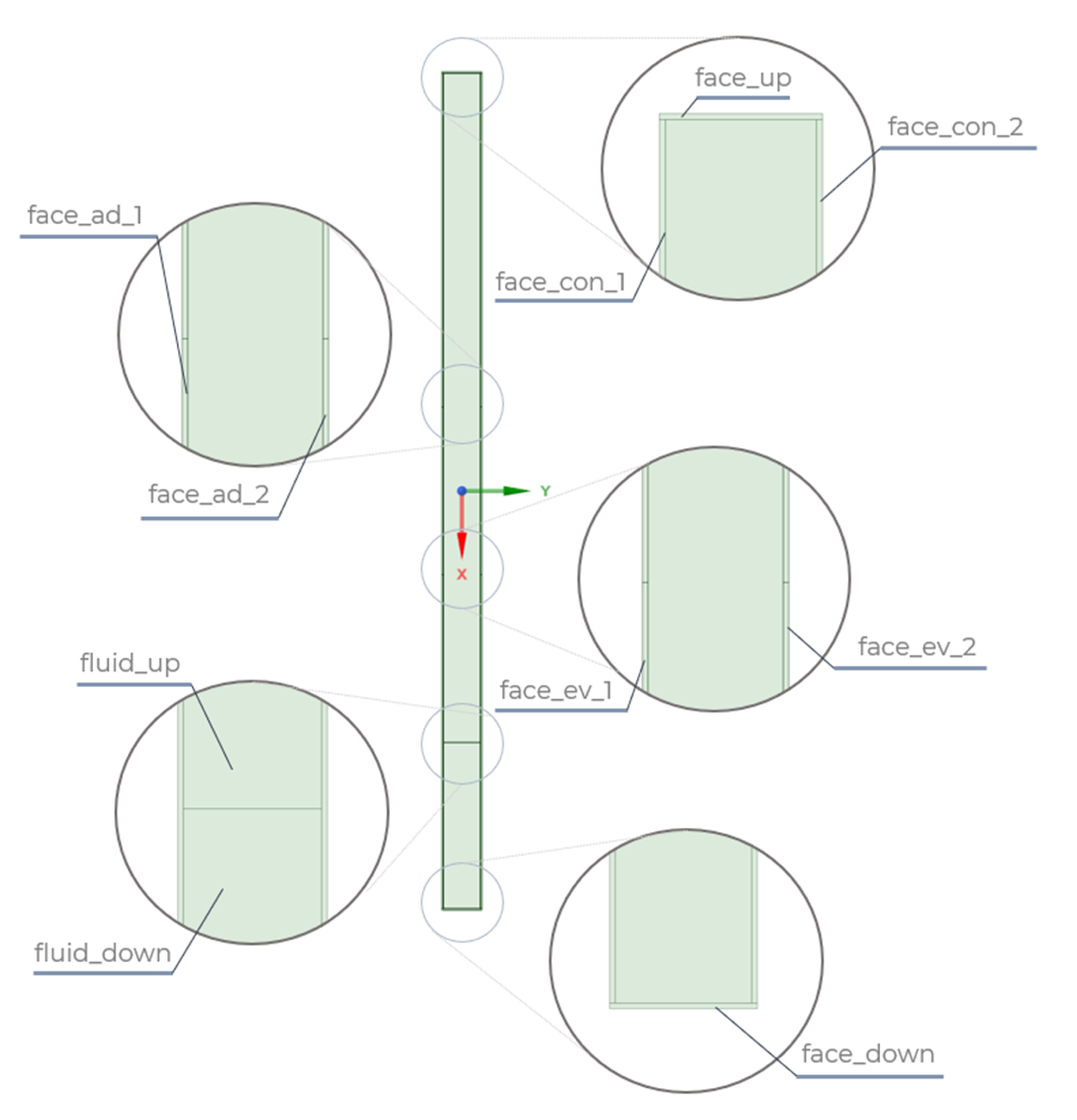 Energies 14 03634 g002