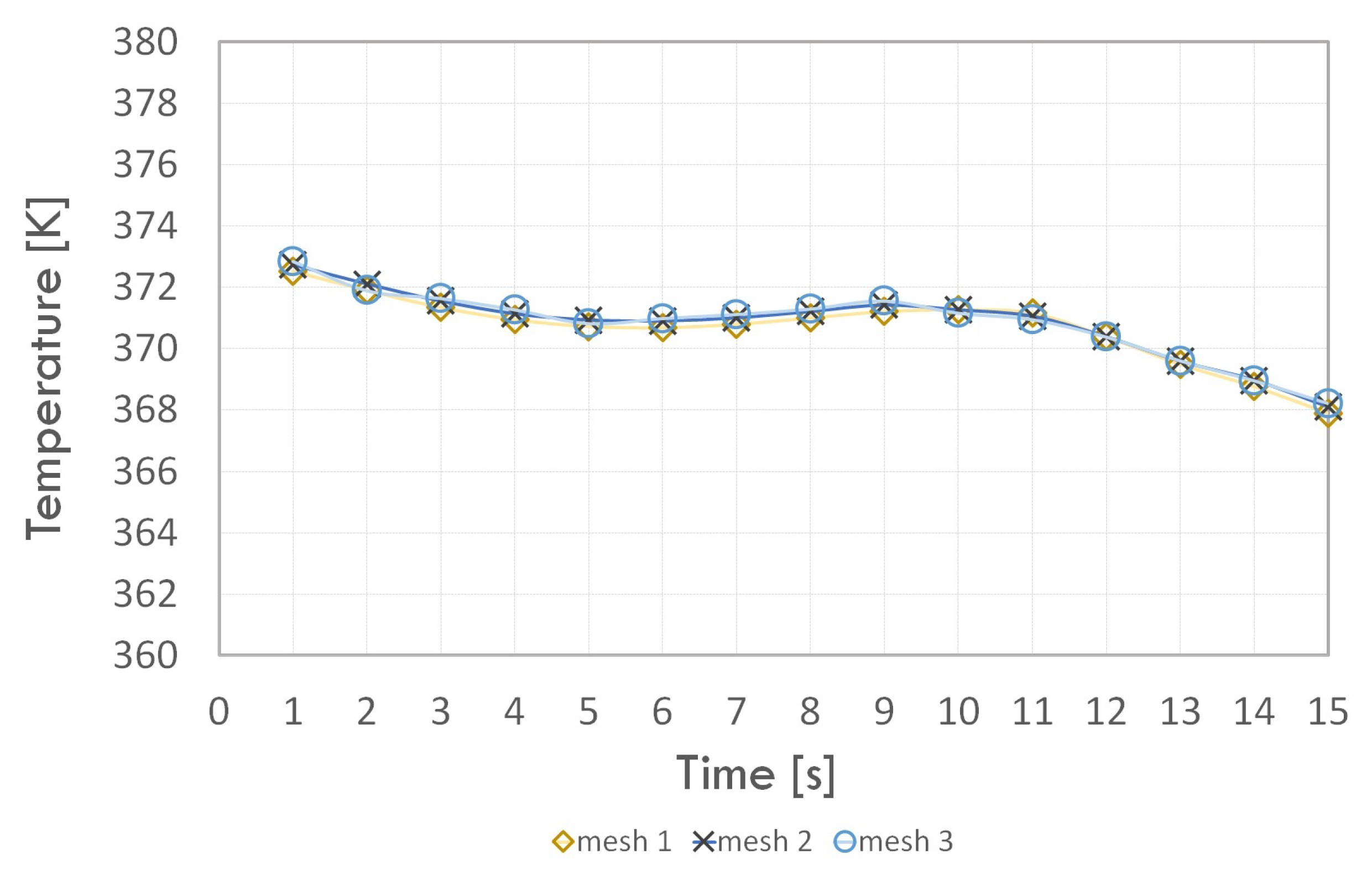 Energies 14 03634 g006
